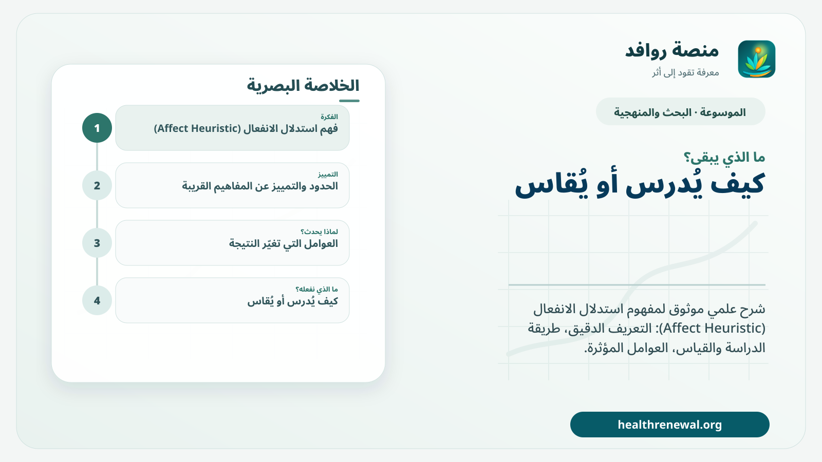 مخطط ختامي من منصة روافد يلخص «استدلال الانفعال (Affect Heuristic)» ويعرض أهم المحاور والخطوات التالية