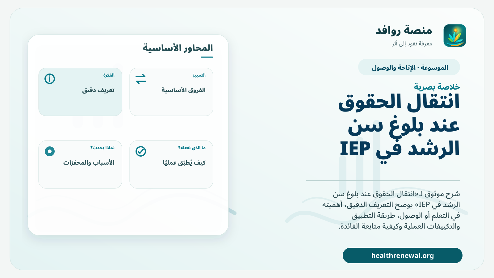 صورة بارزة من منصة روافد تلخص «انتقال الحقوق عند بلوغ سن الرشد في IEP» بصريًا وفق محاور الصفحة الأساسية