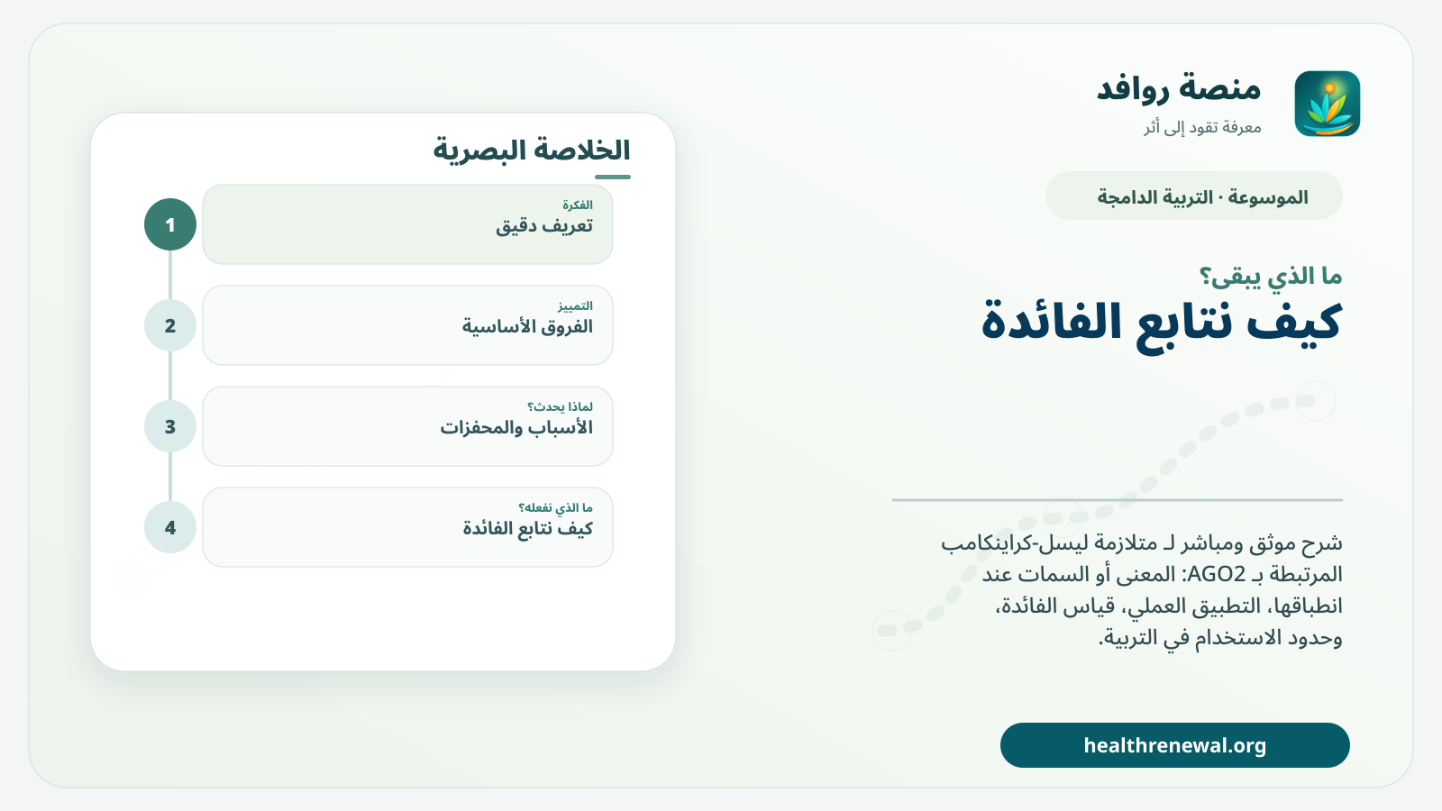 مخطط ختامي من منصة روافد يلخص «متلازمة ليسل-كراينكامب المرتبطة بـ AGO2» ويعرض أهم المحاور والخطوات التالية