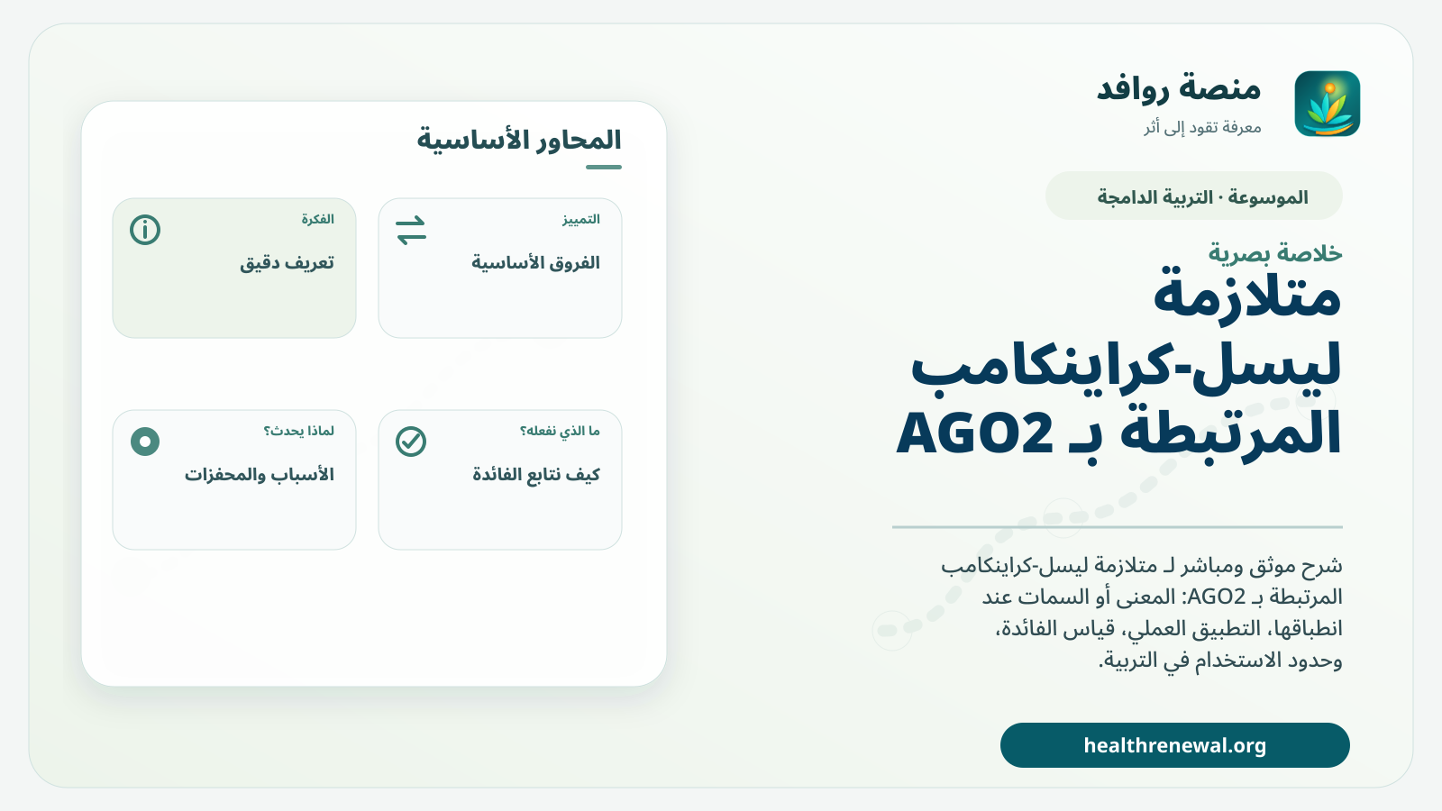 صورة بارزة من منصة روافد تلخص «متلازمة ليسل-كراينكامب المرتبطة بـ AGO2» بصريًا وفق محاور الصفحة الأساسية