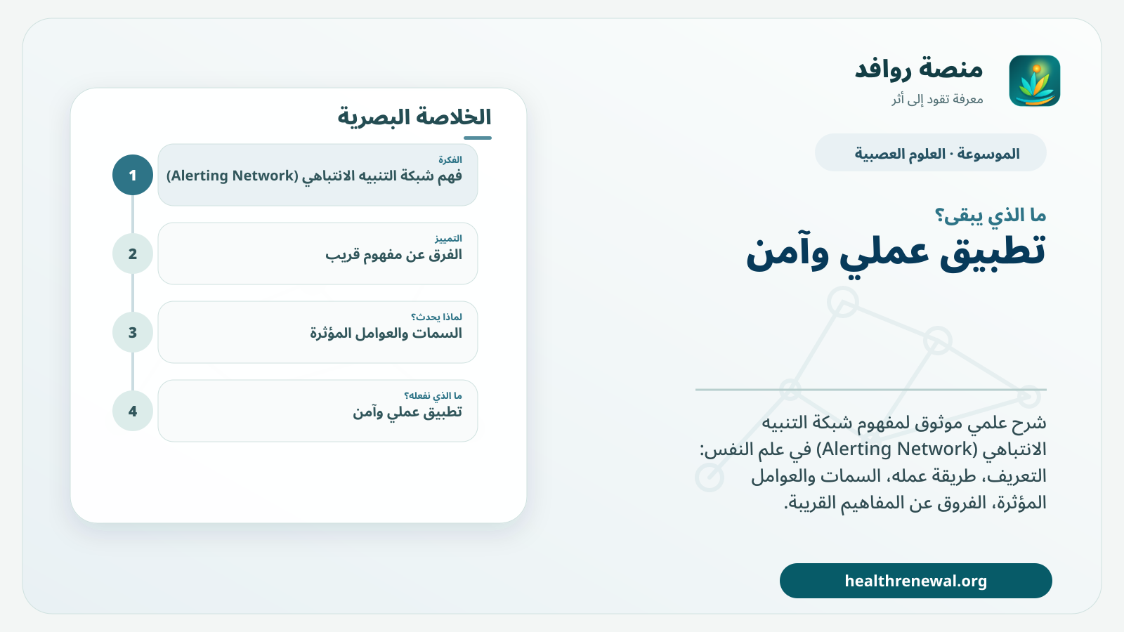 مخطط ختامي من منصة روافد يلخص «شبكة التنبيه الانتباهي (Alerting Network)» ويعرض أهم المحاور والخطوات التالية