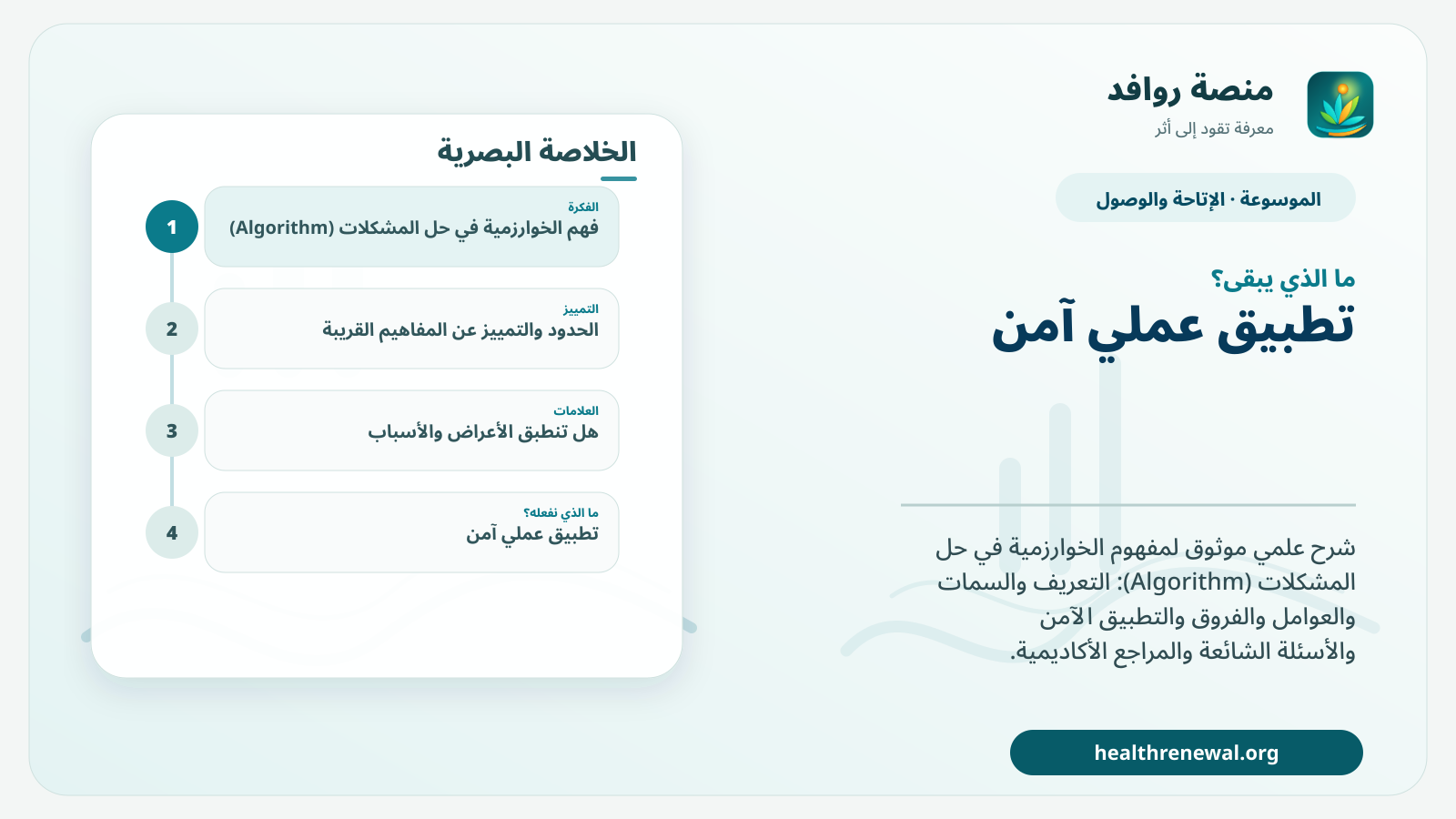 مخطط ختامي من منصة روافد يلخص «الخوارزمية في حل المشكلات (Algorithm)» ويعرض أهم المحاور والخطوات التالية