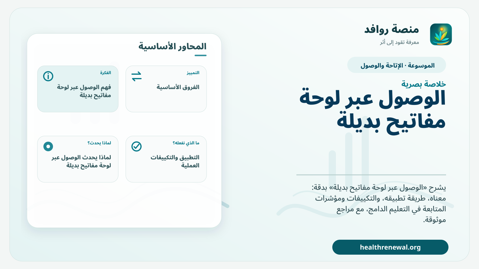 صورة بارزة من منصة روافد تلخص «الوصول عبر لوحة مفاتيح بديلة» بصريًا وفق محاور الصفحة الأساسية