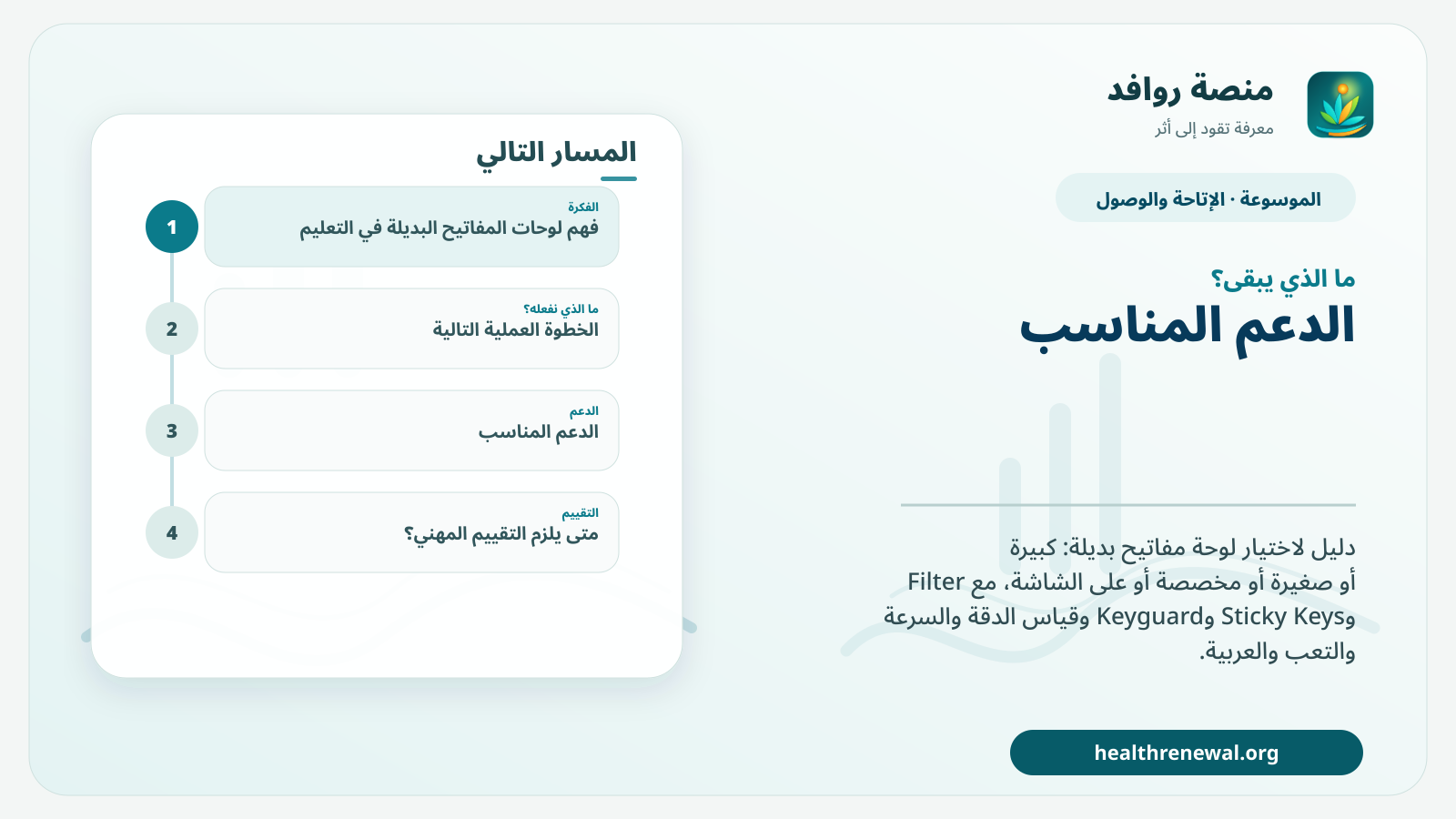 مخطط ختامي من منصة روافد يلخص «لوحات المفاتيح البديلة في التعليم: كيف تختار الحجم والتخطيط وطريقة الإدخال؟» ويعرض أهم المحاور والخطوات التالية