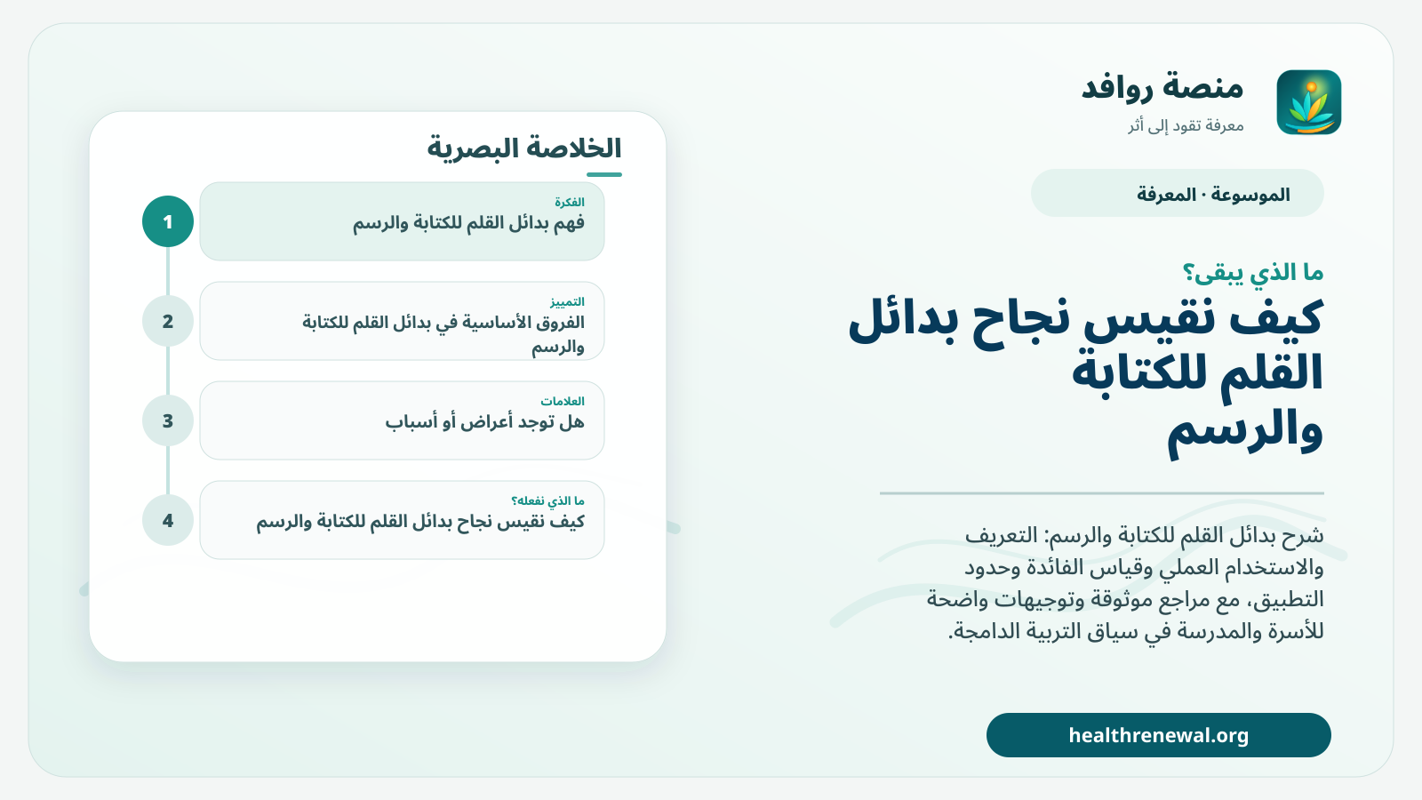 مخطط ختامي من منصة روافد يلخص «بدائل القلم للكتابة والرسم» ويعرض أهم المحاور والخطوات التالية