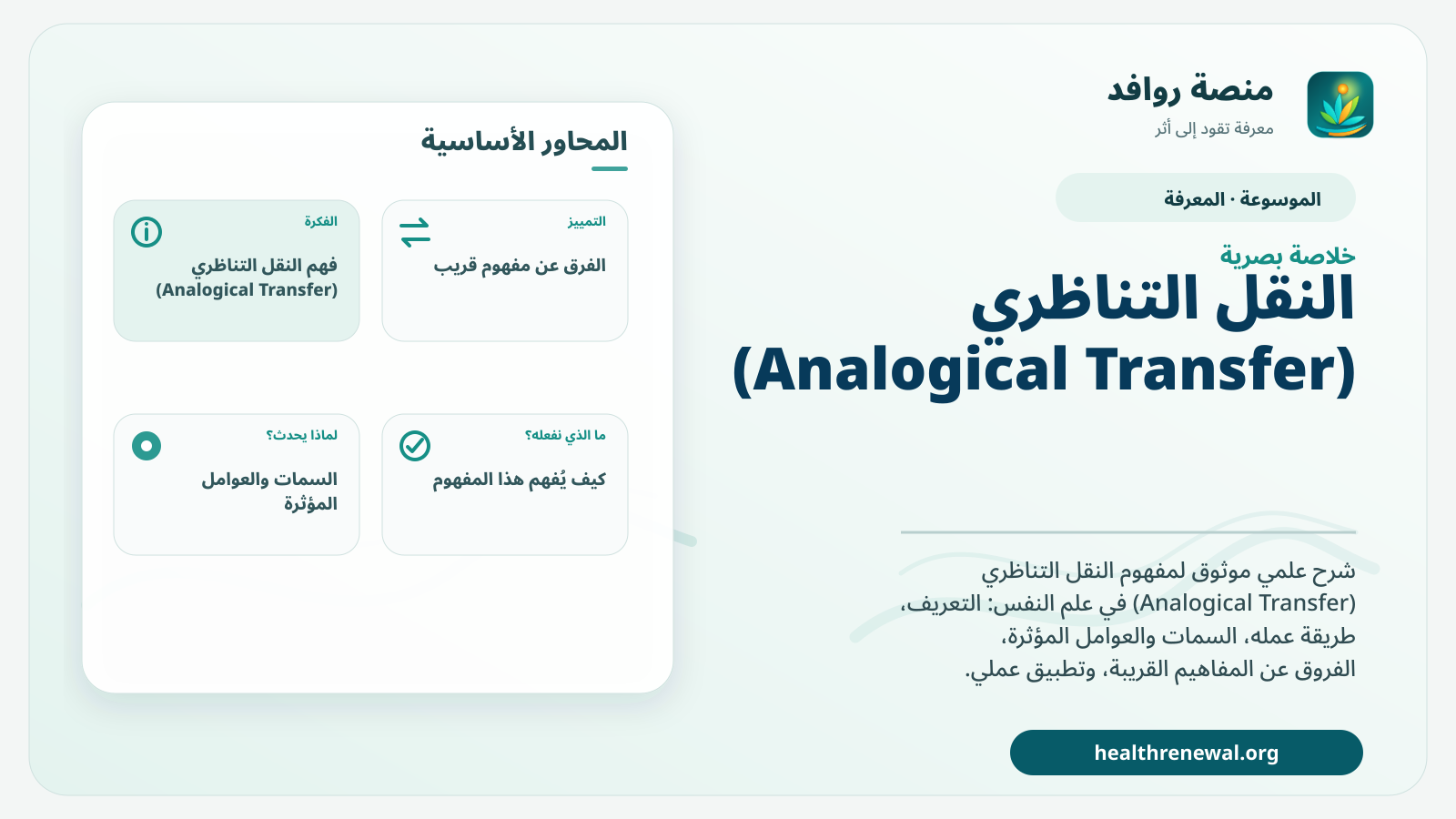 صورة بارزة من منصة روافد تلخص «النقل التناظري (Analogical Transfer)» بصريًا وفق محاور الصفحة الأساسية