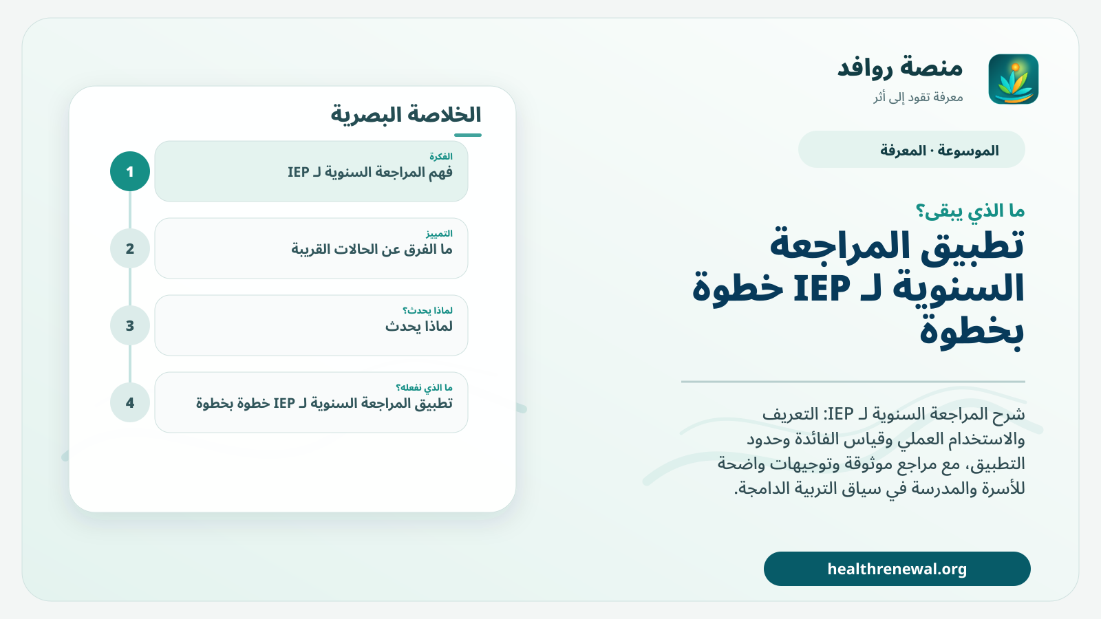 مخطط ختامي من منصة روافد يلخص «المراجعة السنوية لـ IEP» ويعرض أهم المحاور والخطوات التالية