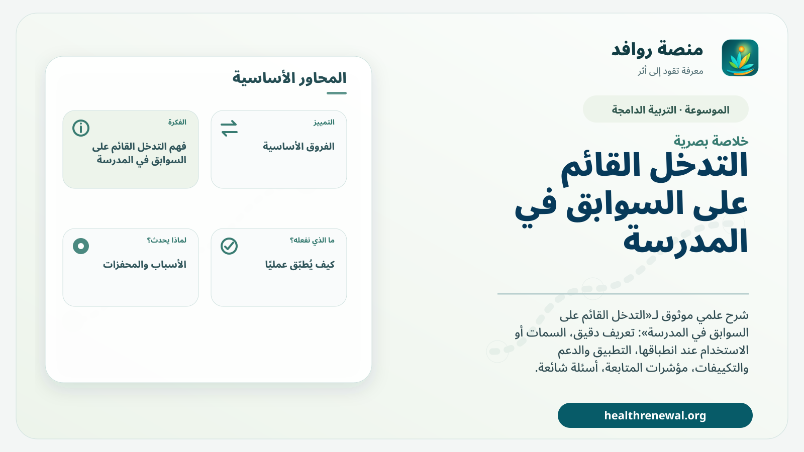 صورة بارزة من منصة روافد تلخص «التدخل القائم على السوابق في المدرسة» بصريًا وفق محاور الصفحة الأساسية