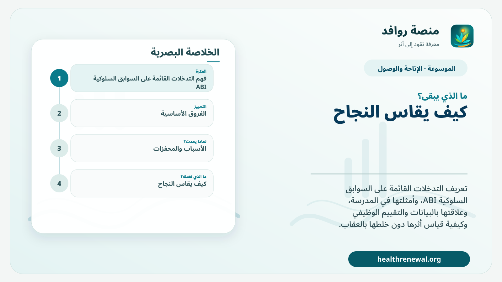 مخطط ختامي من منصة روافد يلخص «التدخلات القائمة على السوابق السلوكية ABI» ويعرض أهم المحاور والخطوات التالية