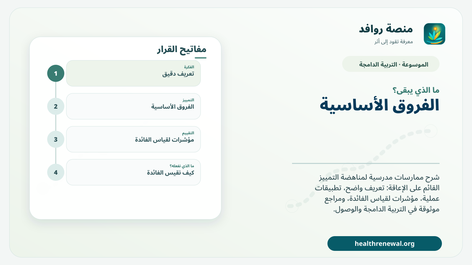 مخطط ختامي من منصة روافد يلخص «ممارسات مدرسية لمناهضة التمييز القائم على الإعاقة» ويعرض أهم المحاور والخطوات التالية