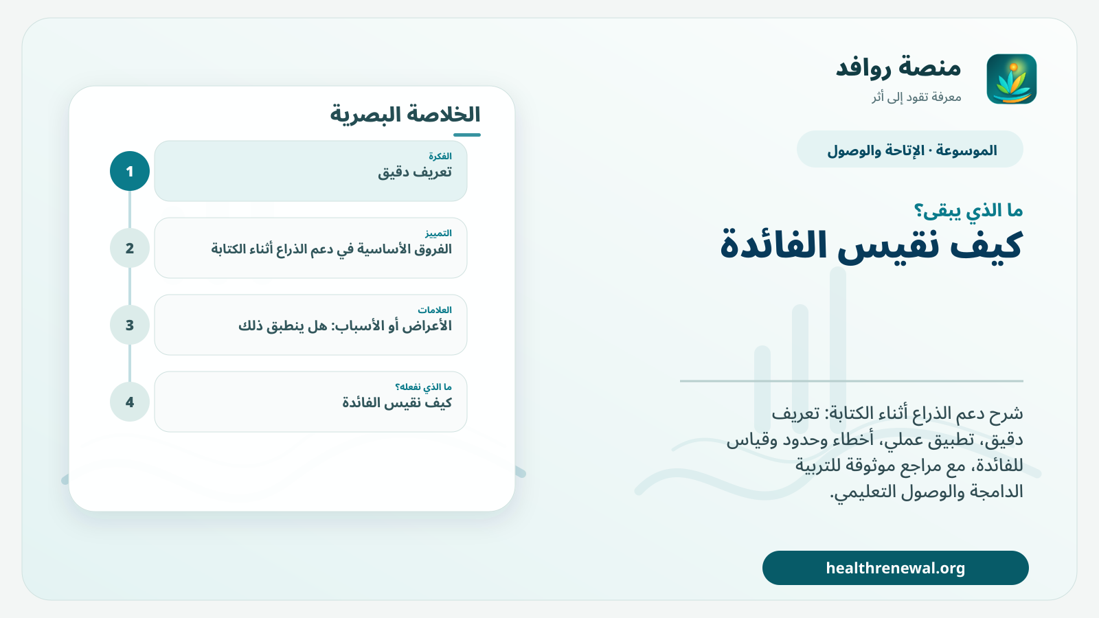 مخطط ختامي من منصة روافد يلخص «دعم الذراع أثناء الكتابة» ويعرض أهم المحاور والخطوات التالية