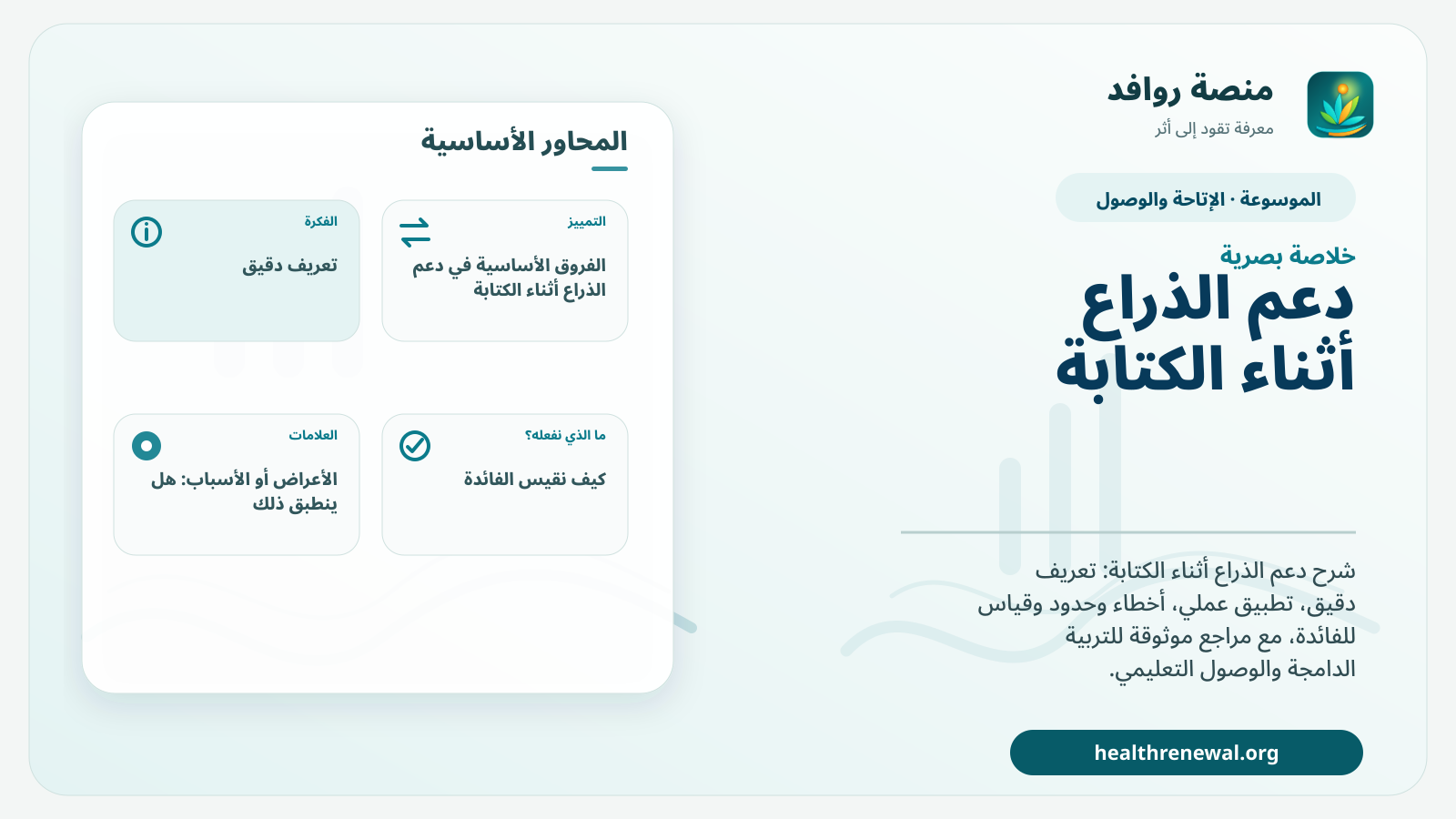 صورة بارزة من منصة روافد تلخص «دعم الذراع أثناء الكتابة» بصريًا وفق محاور الصفحة الأساسية