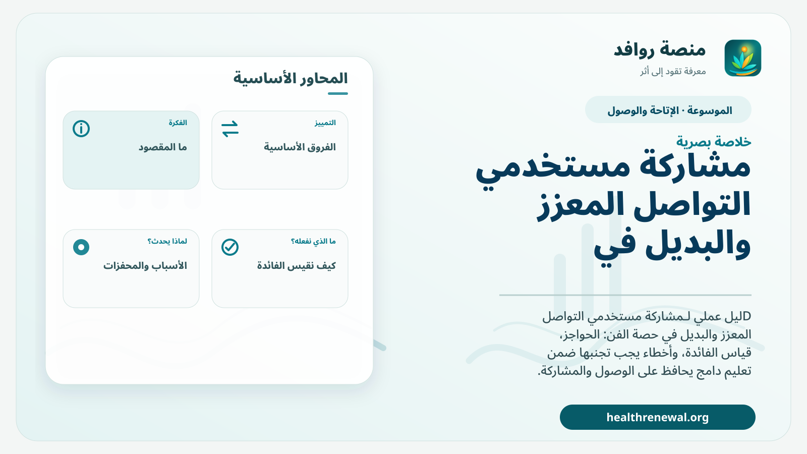 صورة بارزة من منصة روافد تلخص «مشاركة مستخدمي التواصل المعزز والبديل في حصة الفن» بصريًا وفق محاور الصفحة الأساسية
