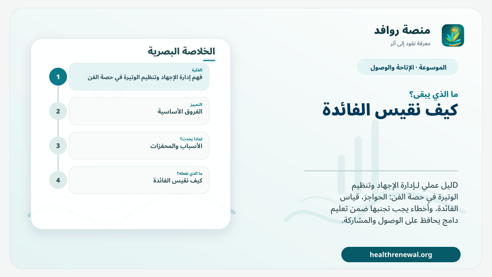 مخطط ختامي من منصة روافد يلخص «إدارة الإجهاد وتنظيم الوتيرة في حصة الفن» ويعرض أهم المحاور والخطوات التالية