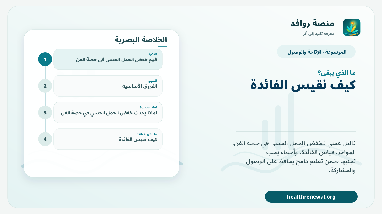 مخطط ختامي من منصة روافد يلخص «خفض الحمل الحسي في حصة الفن» ويعرض أهم المحاور والخطوات التالية