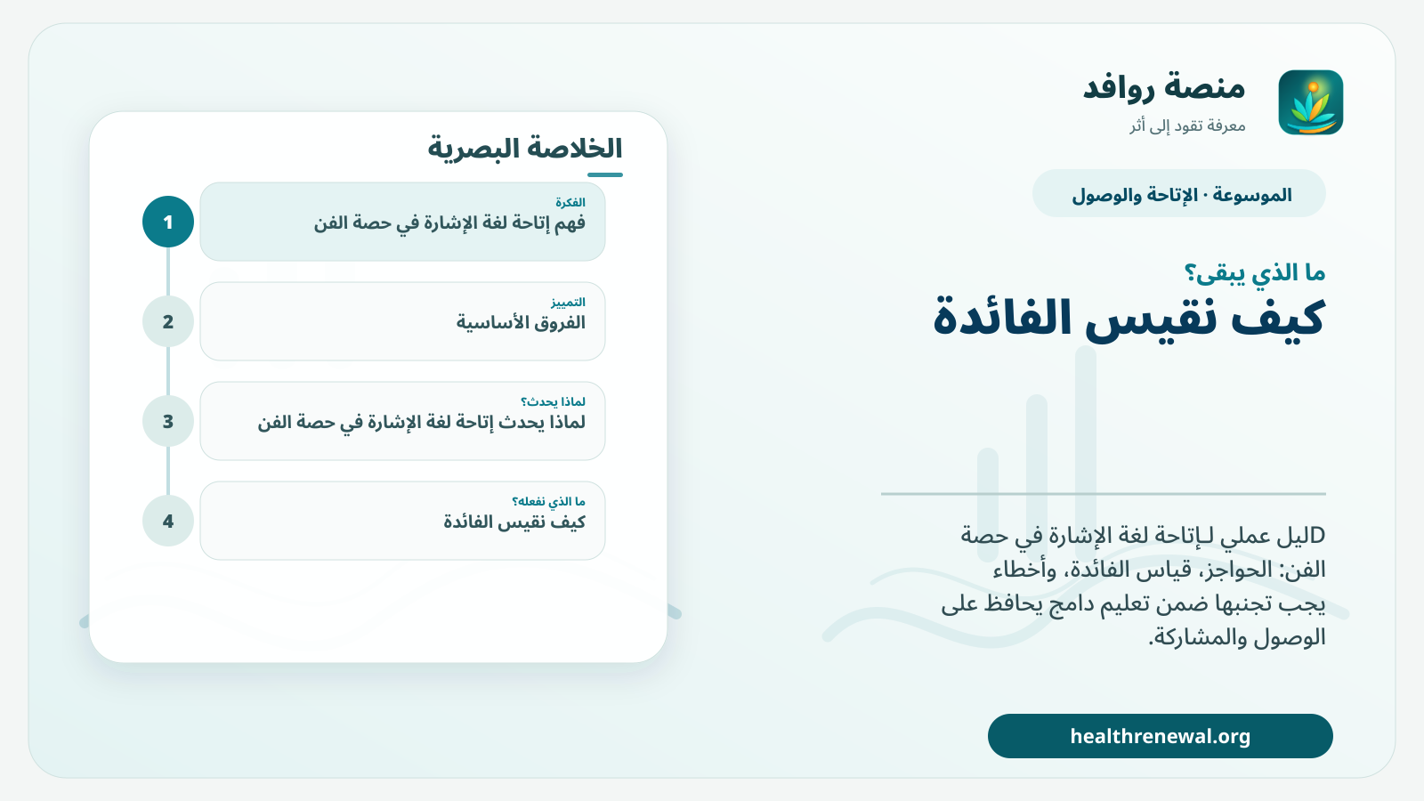 مخطط ختامي من منصة روافد يلخص «إتاحة لغة الإشارة في حصة الفن» ويعرض أهم المحاور والخطوات التالية