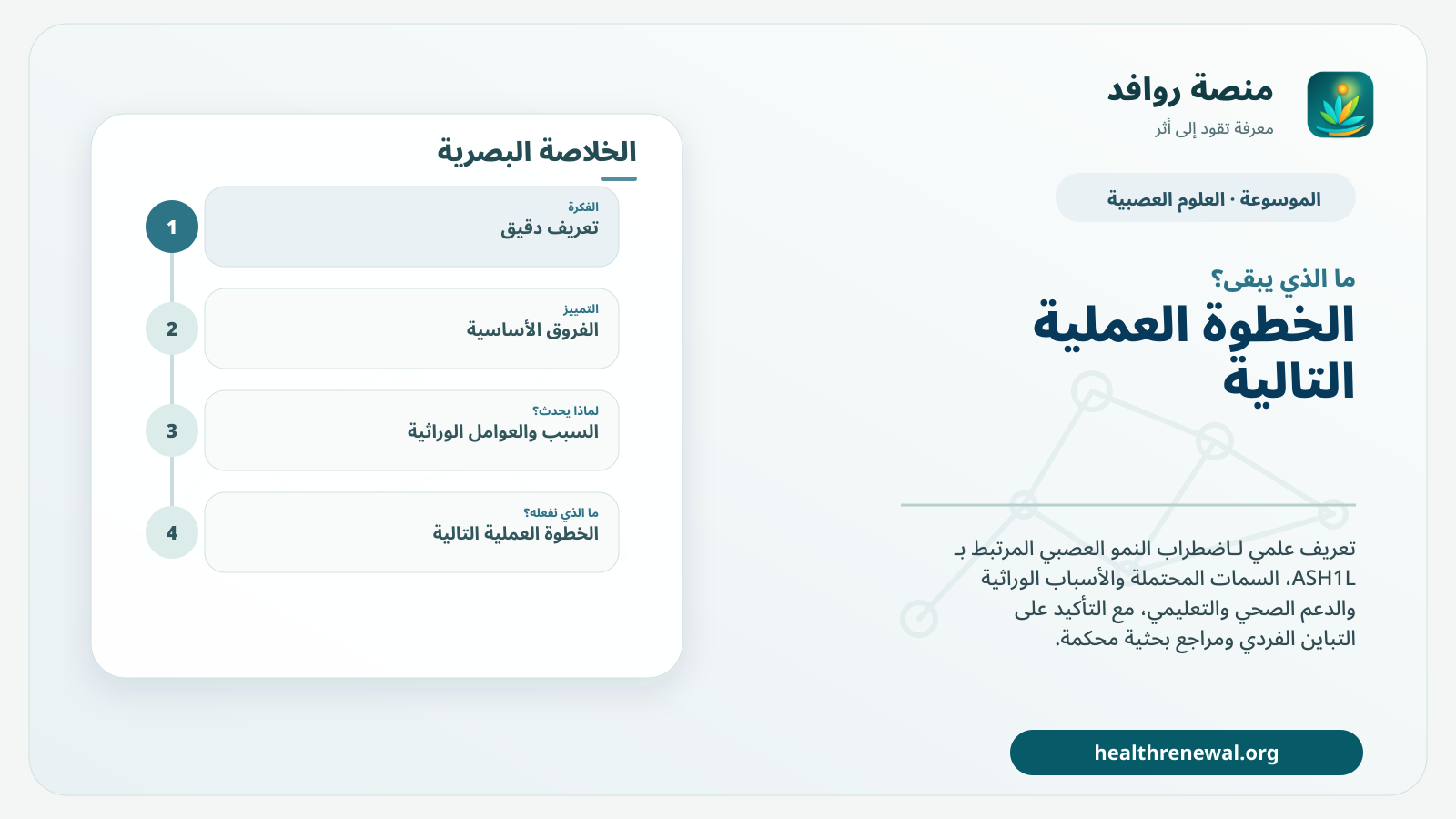 مخطط ختامي من منصة روافد يلخص «اضطراب النمو العصبي المرتبط بـ ASH1L» ويعرض أهم المحاور والخطوات التالية