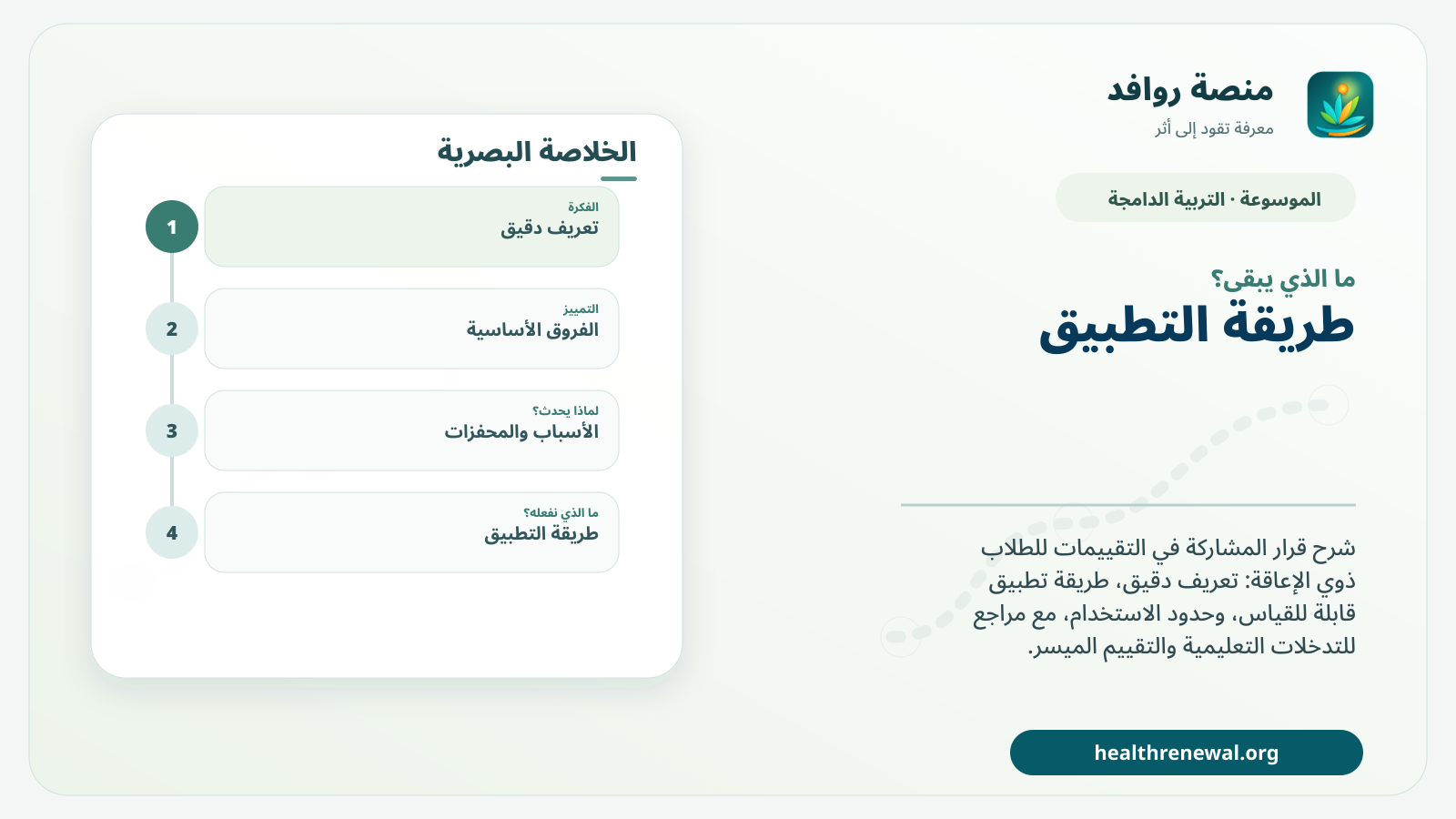 مخطط ختامي من منصة روافد يلخص «قرار المشاركة في التقييمات للطلاب ذوي الإعاقة» ويعرض أهم المحاور والخطوات التالية