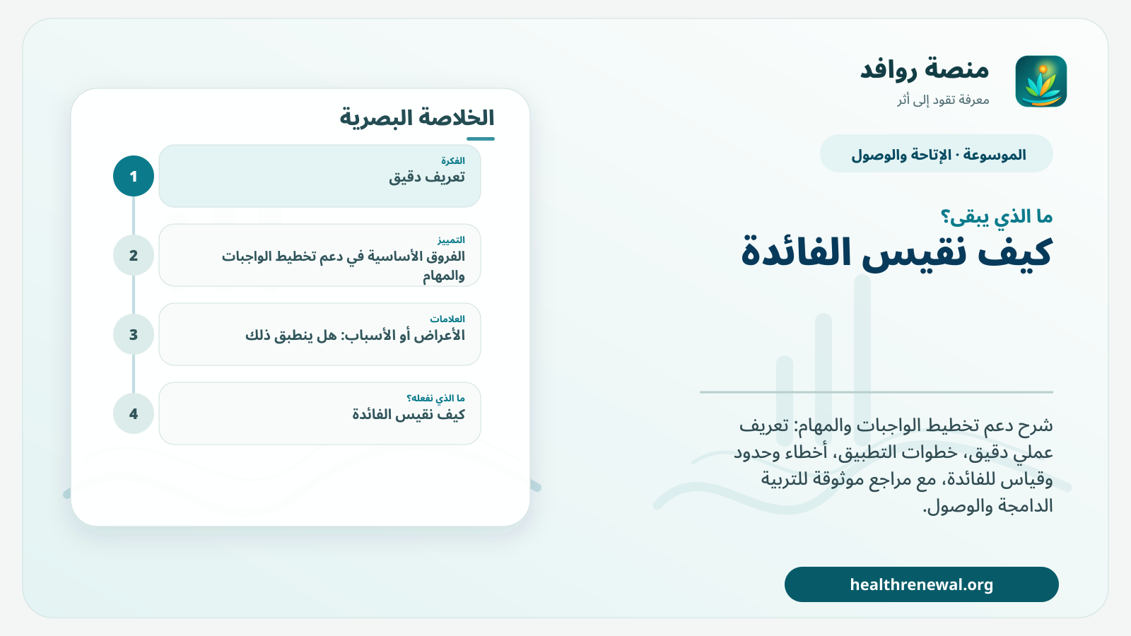 مخطط ختامي من منصة روافد يلخص «دعم تخطيط الواجبات والمهام» ويعرض أهم المحاور والخطوات التالية