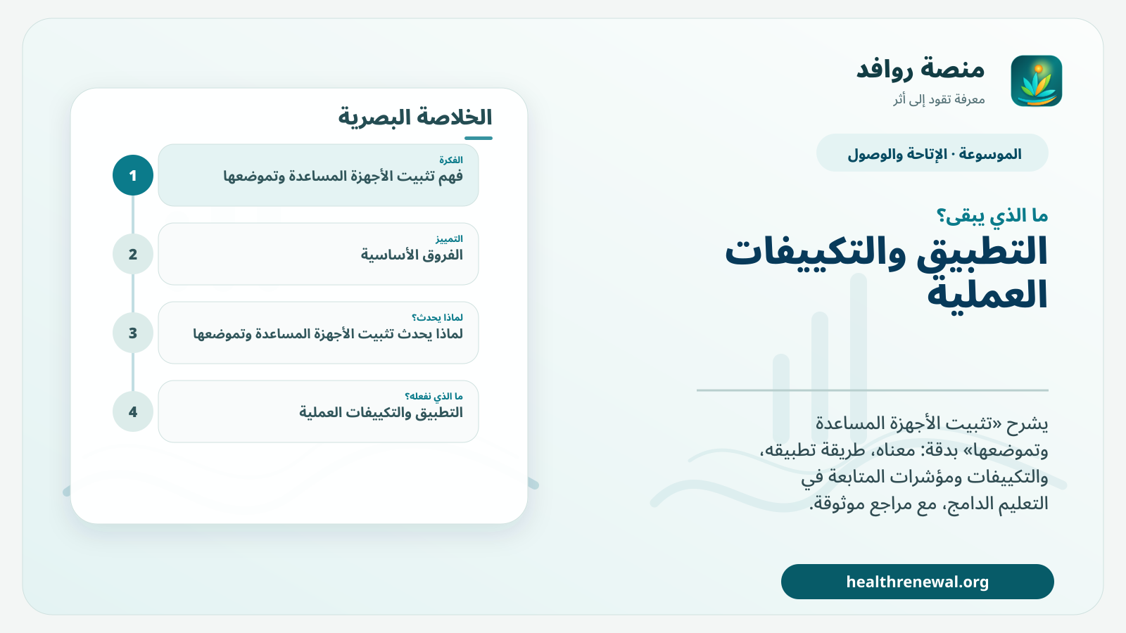 مخطط ختامي من منصة روافد يلخص «تثبيت الأجهزة المساعدة وتموضعها» ويعرض أهم المحاور والخطوات التالية
