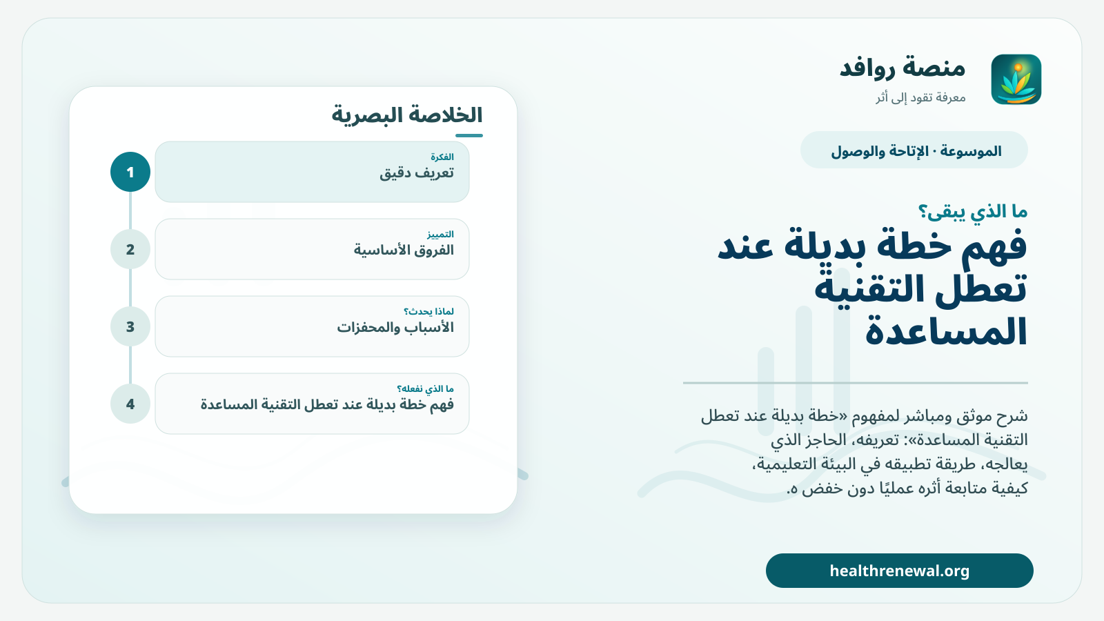 مخطط ختامي من منصة روافد يلخص «خطة بديلة عند تعطل التقنية المساعدة» ويعرض أهم المحاور والخطوات التالية