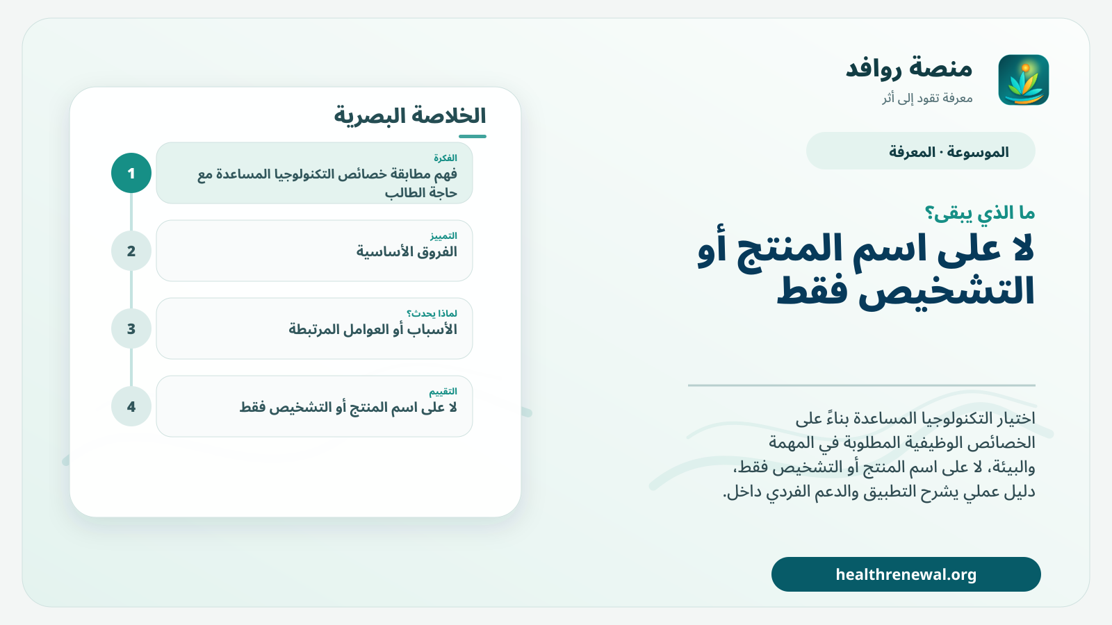 مخطط ختامي من منصة روافد يلخص «مطابقة خصائص التكنولوجيا المساعدة مع حاجة الطالب» ويعرض أهم المحاور والخطوات التالية
