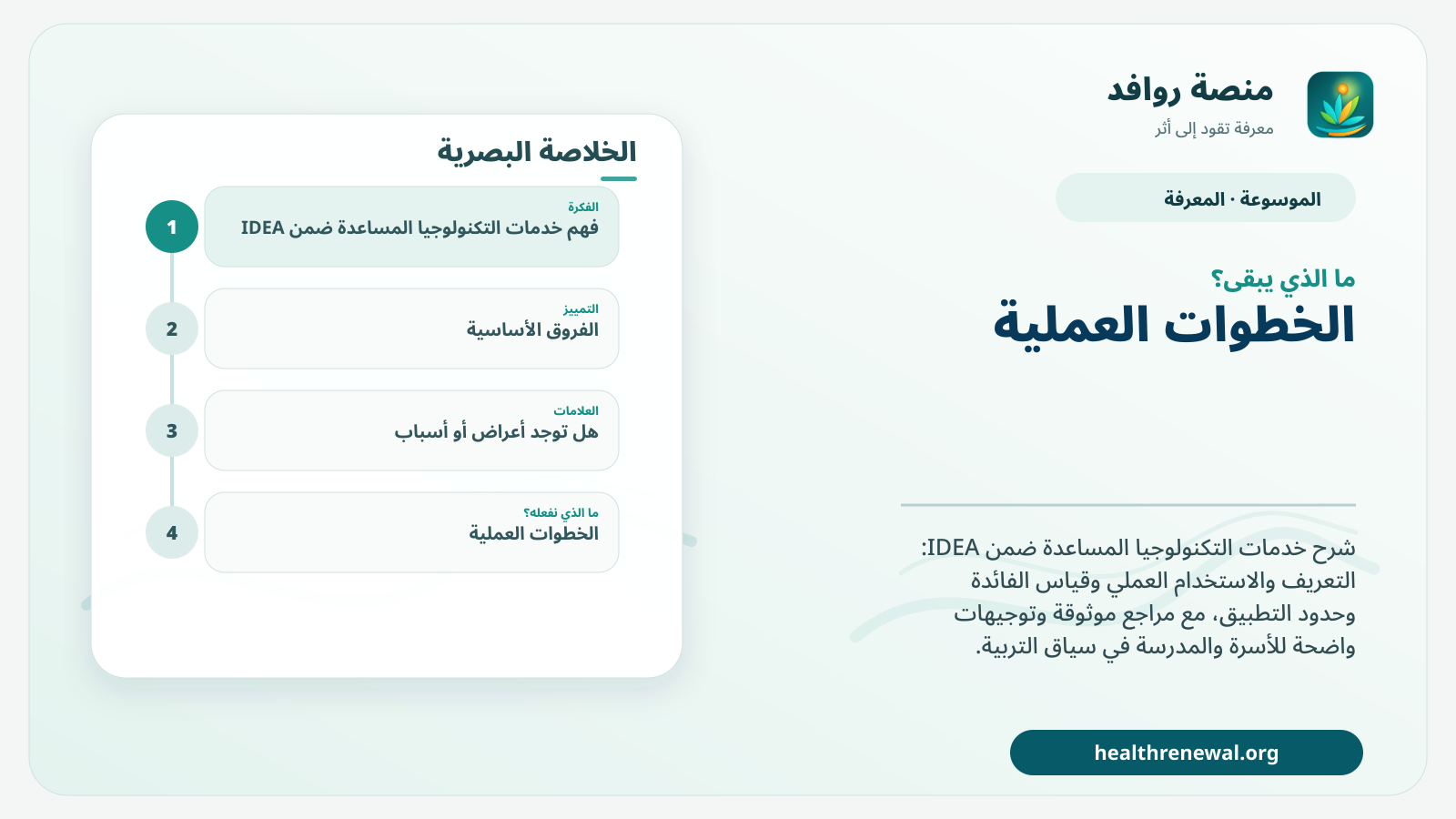 مخطط ختامي من منصة روافد يلخص «خدمات التكنولوجيا المساعدة ضمن IDEA» ويعرض أهم المحاور والخطوات التالية