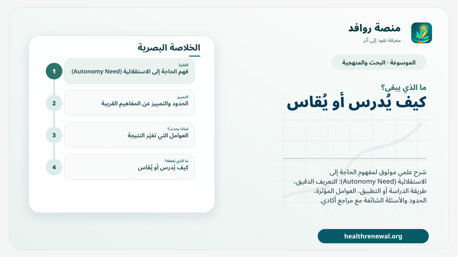 مخطط ختامي من منصة روافد يلخص «الحاجة إلى الاستقلالية (Autonomy Need)» ويعرض أهم المحاور والخطوات التالية