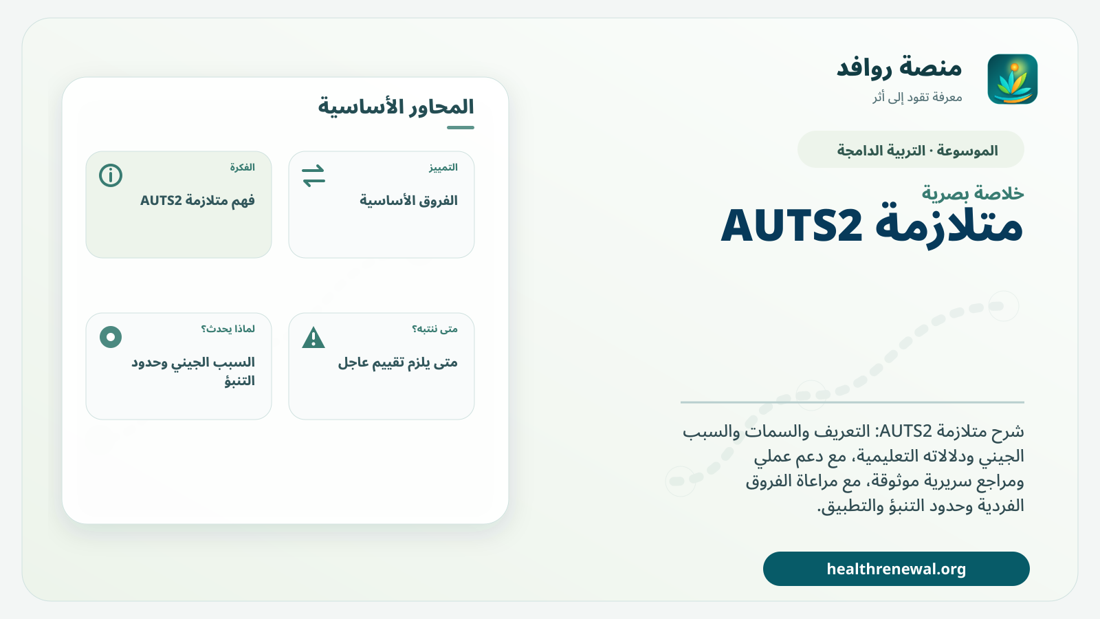 صورة بارزة من منصة روافد تلخص «متلازمة AUTS2» بصريًا وفق محاور الصفحة الأساسية