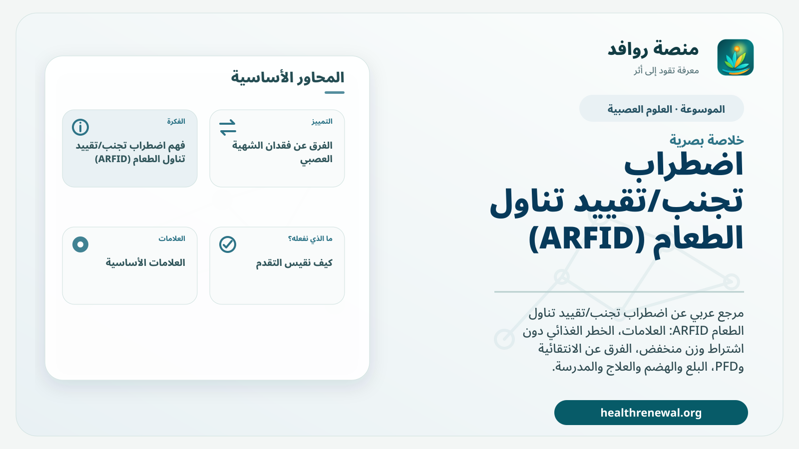 صورة بارزة من منصة روافد تلخص «اضطراب تجنب/تقييد تناول الطعام (ARFID): التشخيص والتغذية والعلاج» بصريًا وفق محاور الصفحة الأساسية