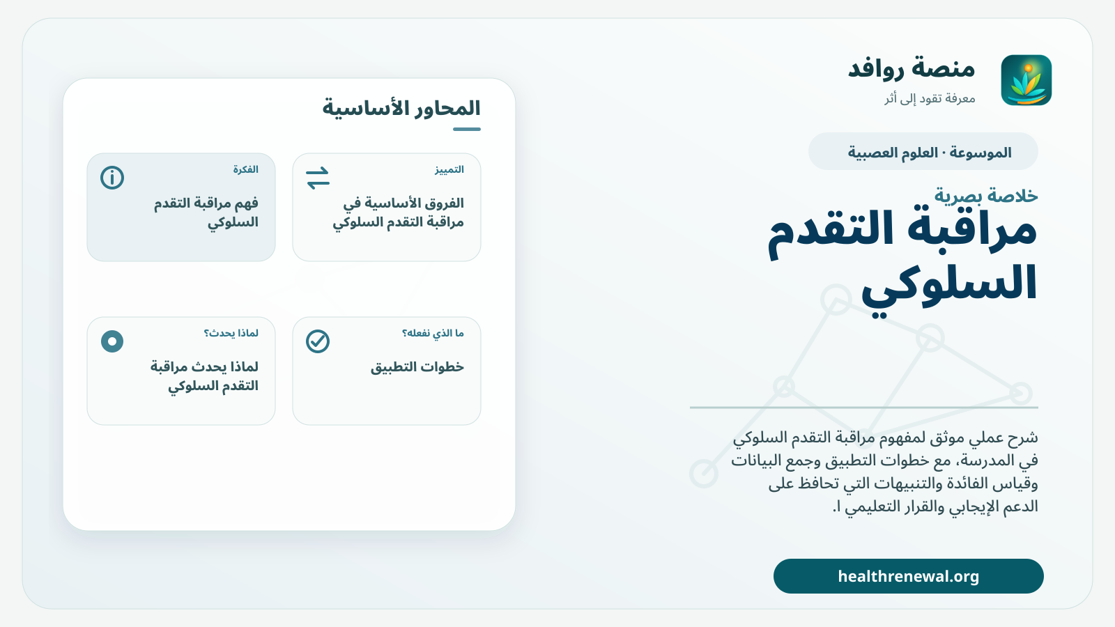 صورة بارزة من منصة روافد تلخص «مراقبة التقدم السلوكي» بصريًا وفق محاور الصفحة الأساسية