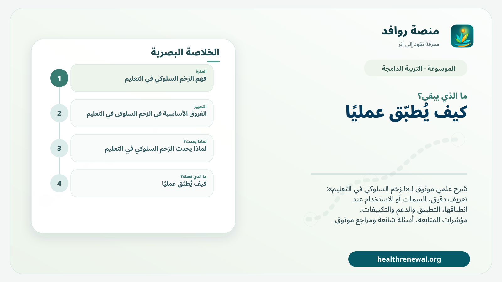 مخطط ختامي من منصة روافد يلخص «الزخم السلوكي في التعليم» ويعرض أهم المحاور والخطوات التالية