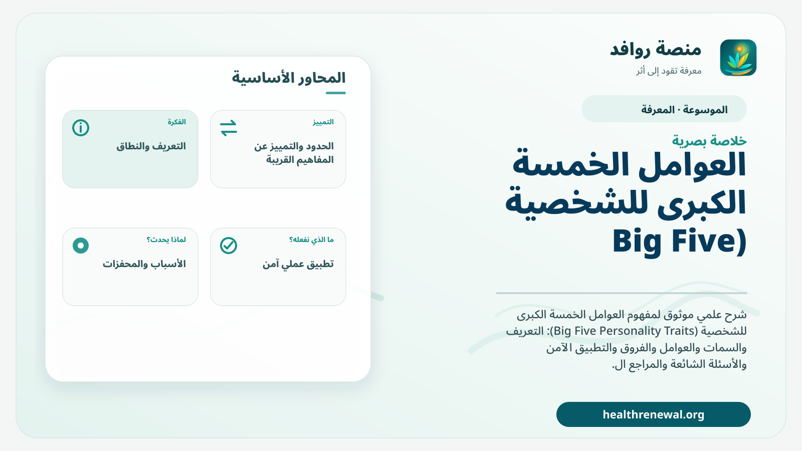 صورة بارزة من منصة روافد تلخص «العوامل الخمسة الكبرى للشخصية (Big Five Personality Traits)» بصريًا وفق محاور الصفحة الأساسية