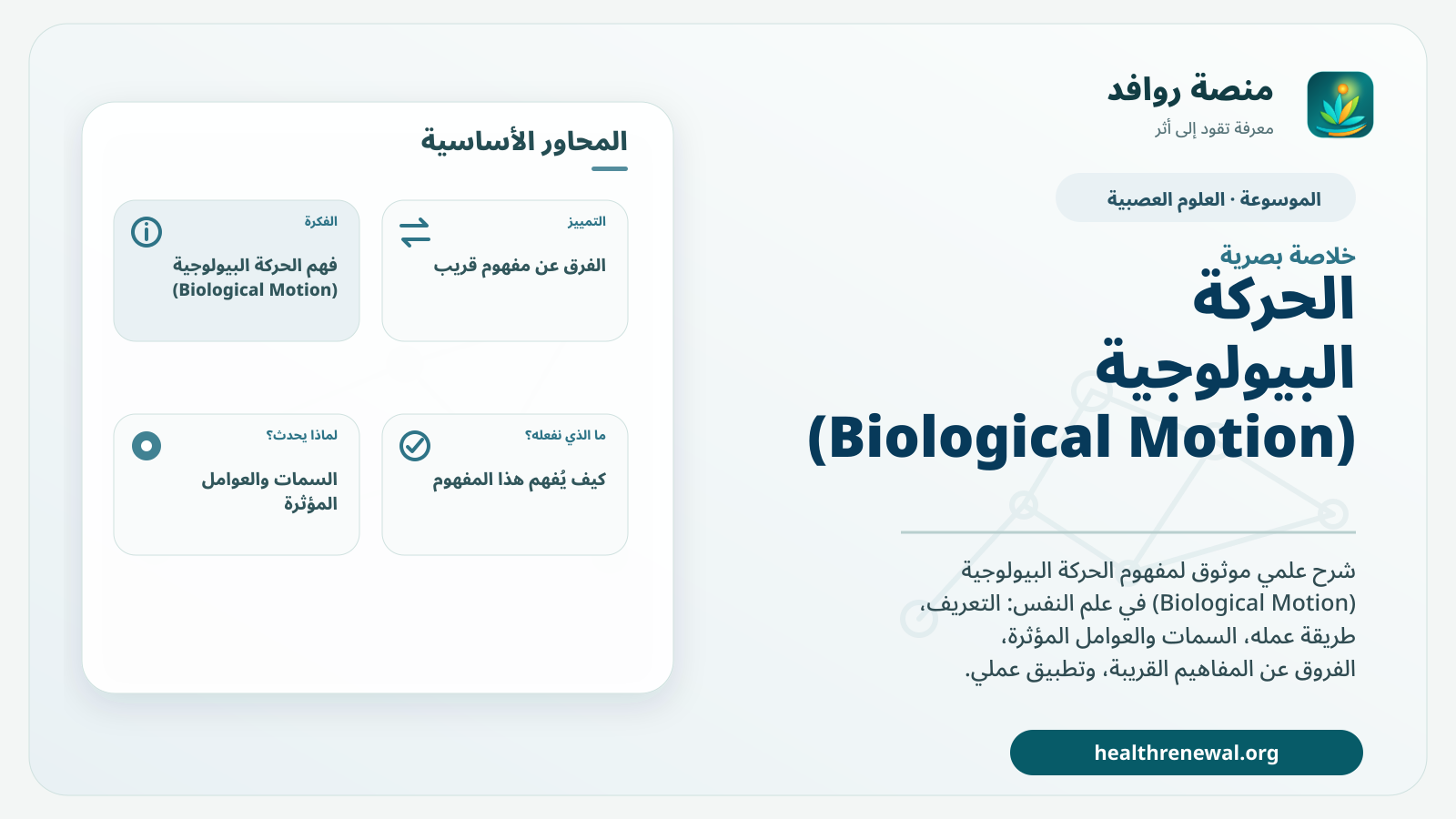 صورة بارزة من منصة روافد تلخص «الحركة البيولوجية (Biological Motion)» بصريًا وفق محاور الصفحة الأساسية