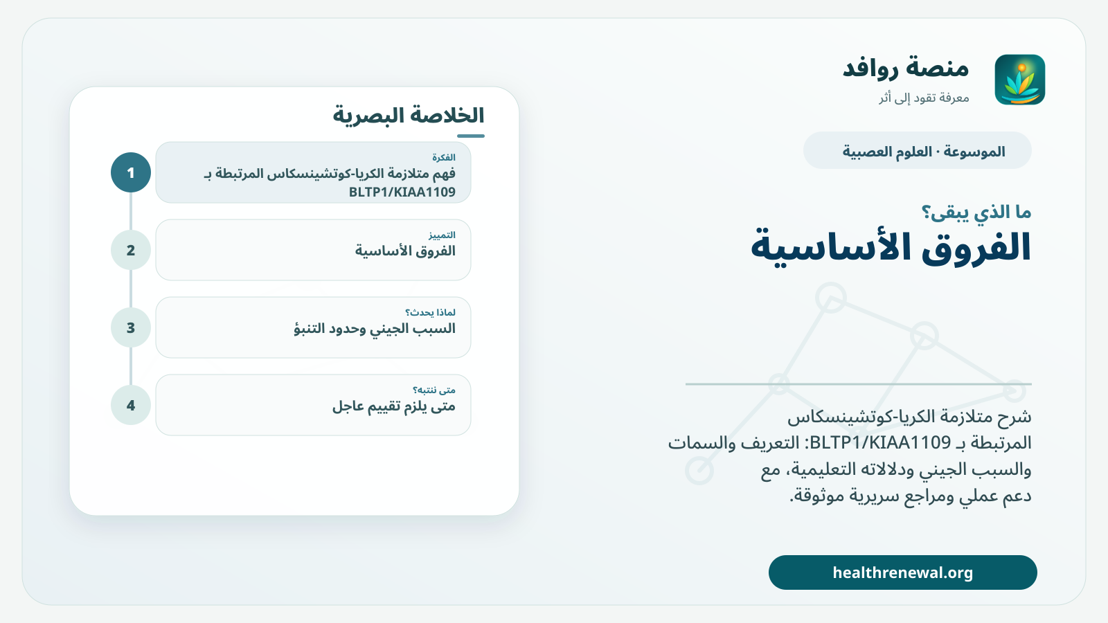 مخطط ختامي من منصة روافد يلخص «متلازمة الكريا-كوتشينسكاس المرتبطة بـ BLTP1/KIAA1109» ويعرض أهم المحاور والخطوات التالية