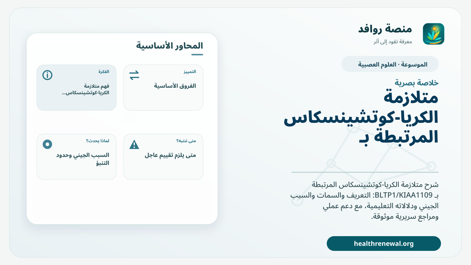 صورة بارزة من منصة روافد تلخص «متلازمة الكريا-كوتشينسكاس المرتبطة بـ BLTP1/KIAA1109» بصريًا وفق محاور الصفحة الأساسية