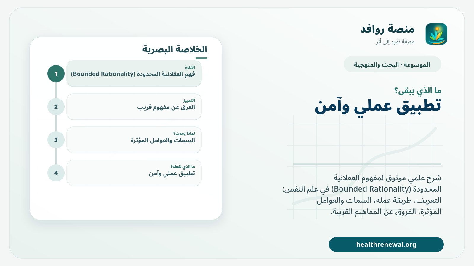 مخطط ختامي من منصة روافد يلخص «العقلانية المحدودة (Bounded Rationality)» ويعرض أهم المحاور والخطوات التالية