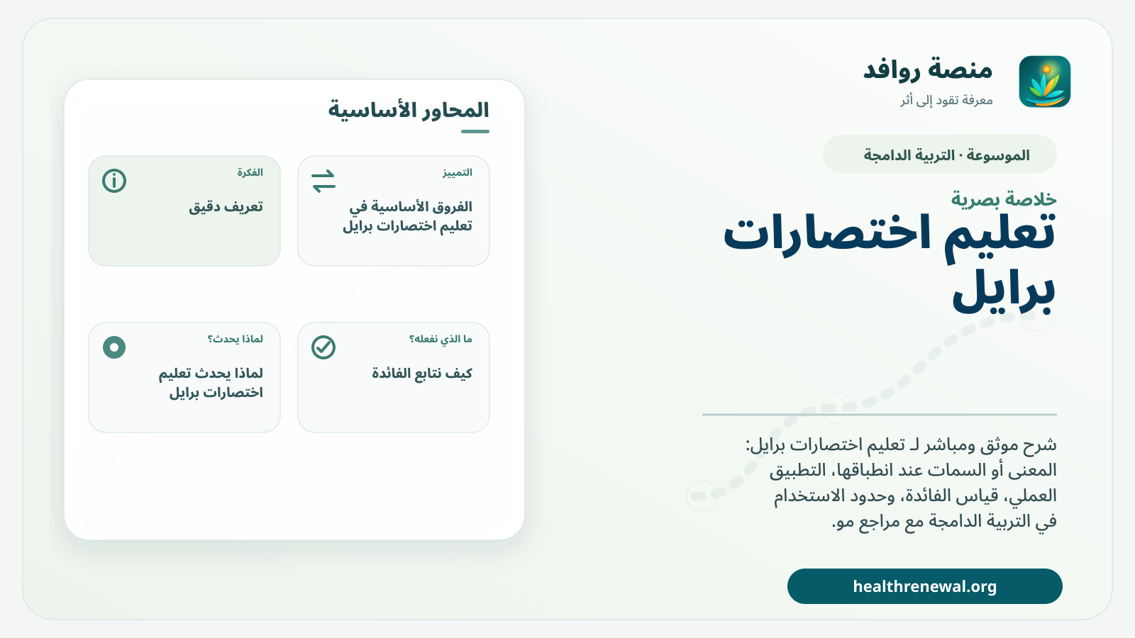 صورة بارزة من منصة روافد تلخص «تعليم اختصارات برايل» بصريًا وفق محاور الصفحة الأساسية