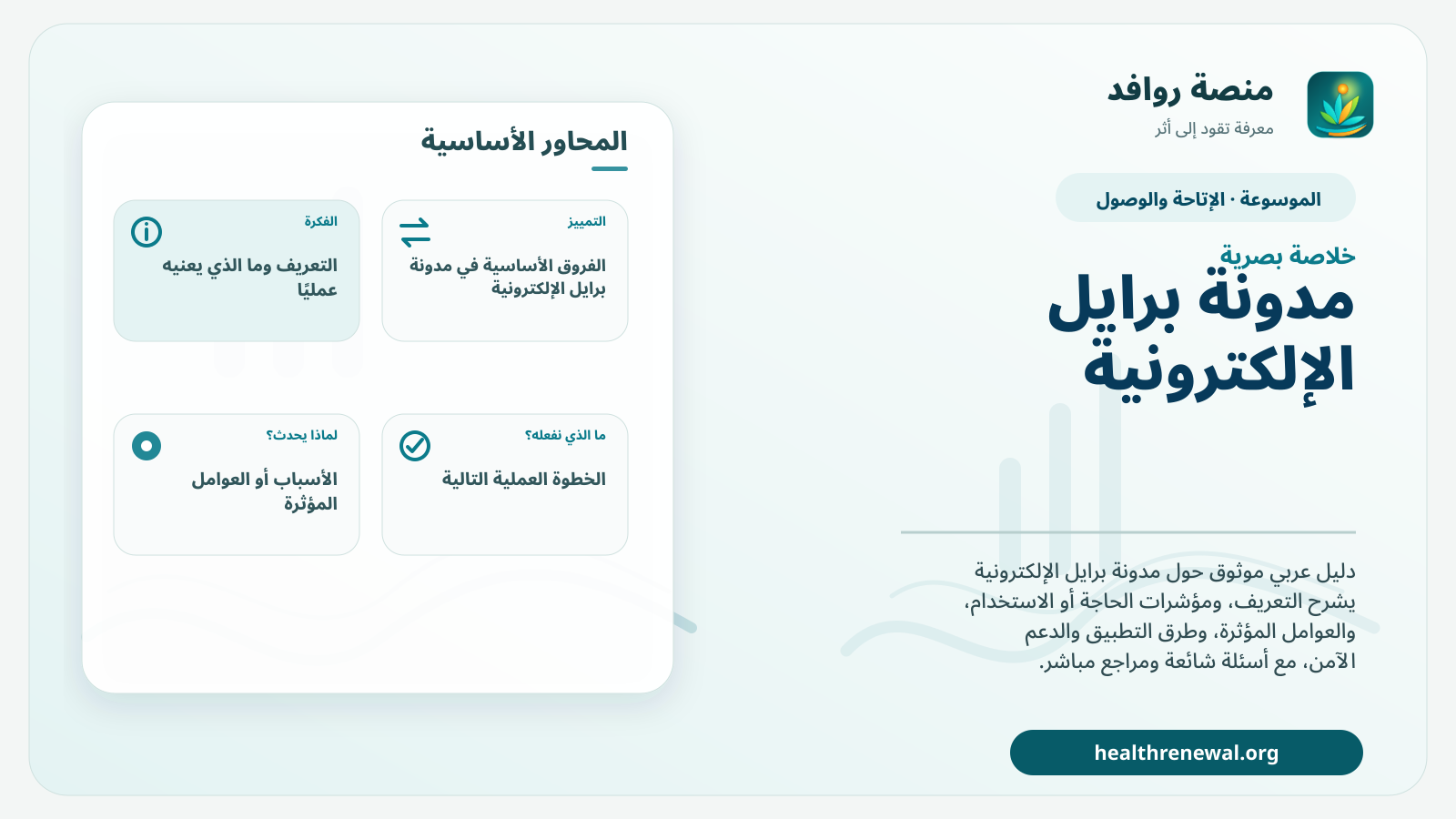 صورة بارزة من منصة روافد تلخص «مدونة برايل الإلكترونية» بصريًا وفق محاور الصفحة الأساسية