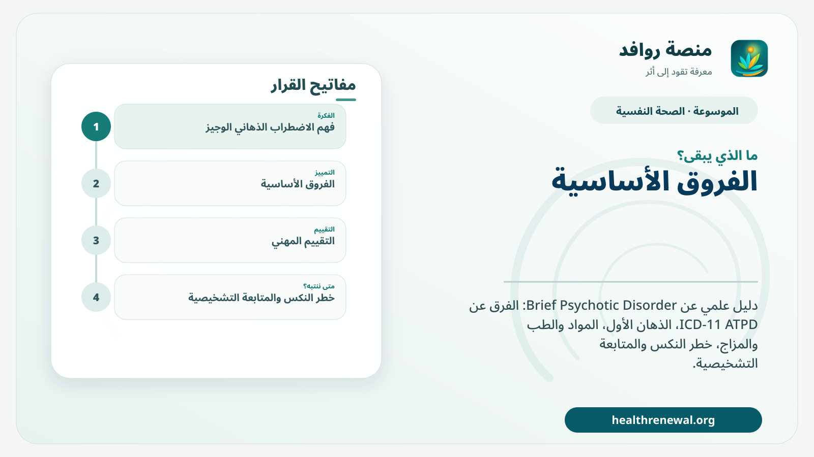 مخطط ختامي من منصة روافد يلخص «الاضطراب الذهاني الوجيز: الذهان الأول، الفرق عن ICD-11، النكس وإعادة التشخيص» ويعرض أهم المحاور والخطوات التالية
