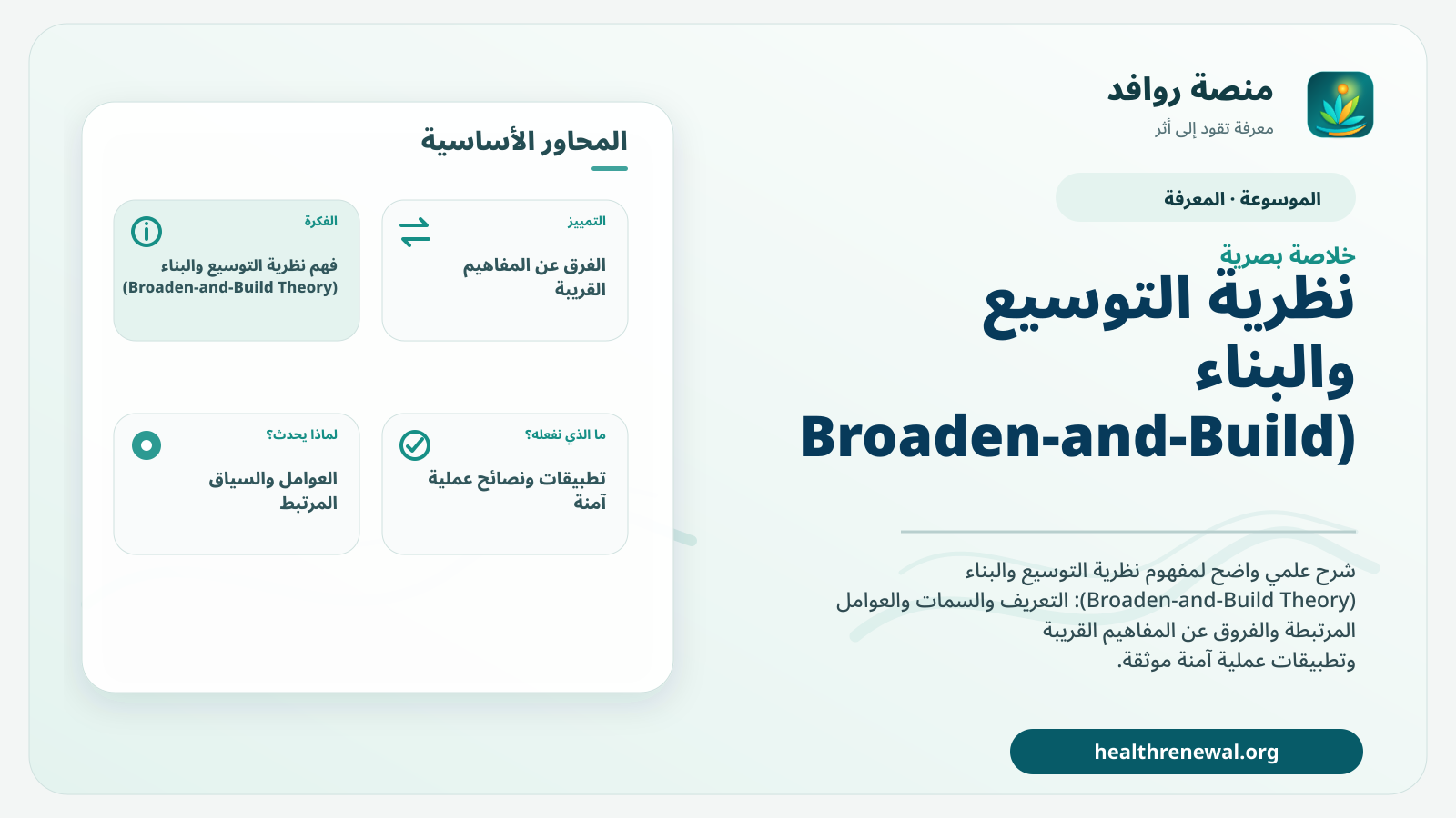 صورة بارزة من منصة روافد تلخص «نظرية التوسيع والبناء (Broaden-and-Build Theory)» بصريًا وفق محاور الصفحة الأساسية