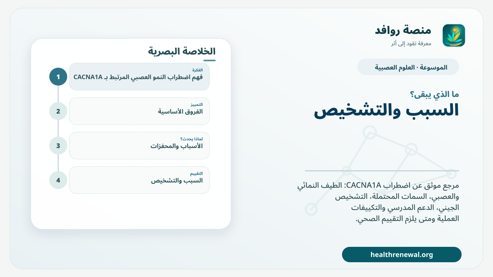 مخطط ختامي من منصة روافد يلخص «اضطراب النمو العصبي المرتبط بـ CACNA1A» ويعرض أهم المحاور والخطوات التالية
