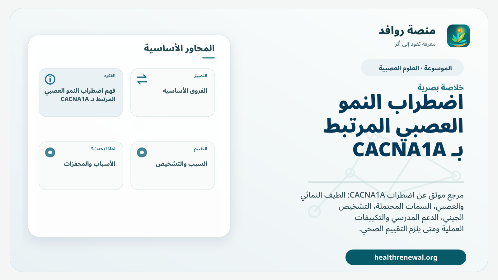 صورة بارزة من منصة روافد تلخص «اضطراب النمو العصبي المرتبط بـ CACNA1A» بصريًا وفق محاور الصفحة الأساسية