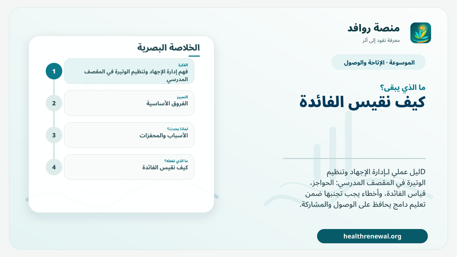 مخطط ختامي من منصة روافد يلخص «إدارة الإجهاد وتنظيم الوتيرة في المقصف المدرسي» ويعرض أهم المحاور والخطوات التالية