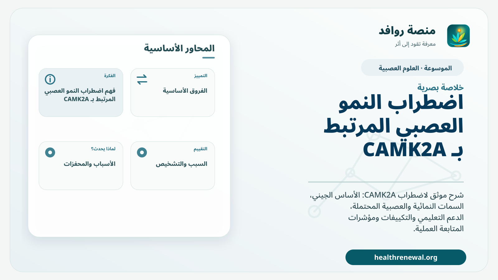صورة بارزة من منصة روافد تلخص «اضطراب النمو العصبي المرتبط بـ CAMK2A» بصريًا وفق محاور الصفحة الأساسية