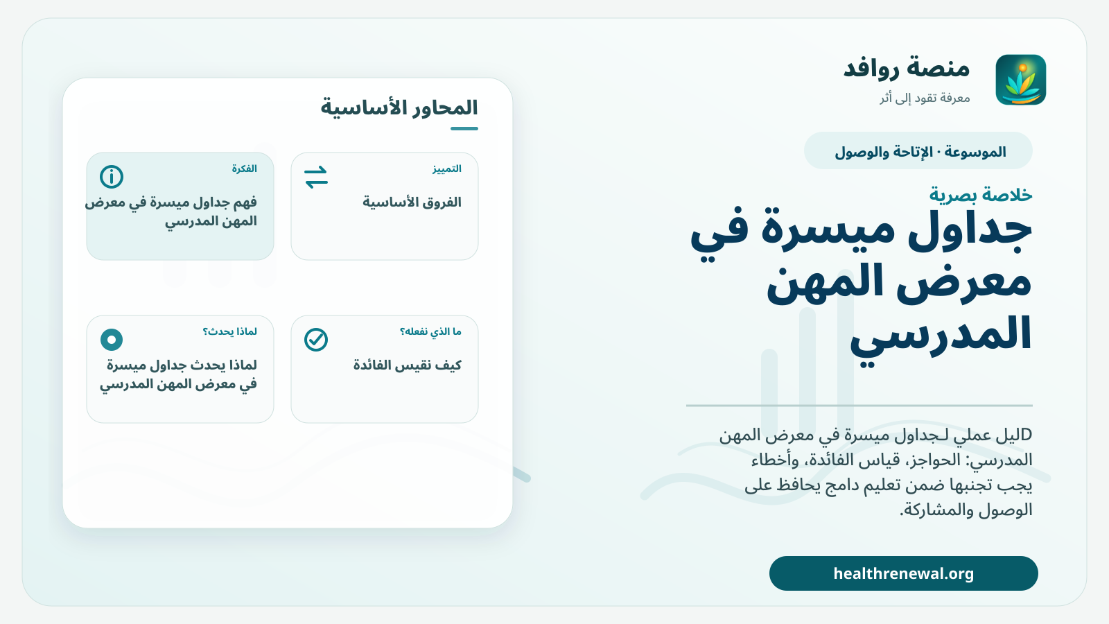 صورة بارزة من منصة روافد تلخص «جداول ميسرة في معرض المهن المدرسي» بصريًا وفق محاور الصفحة الأساسية