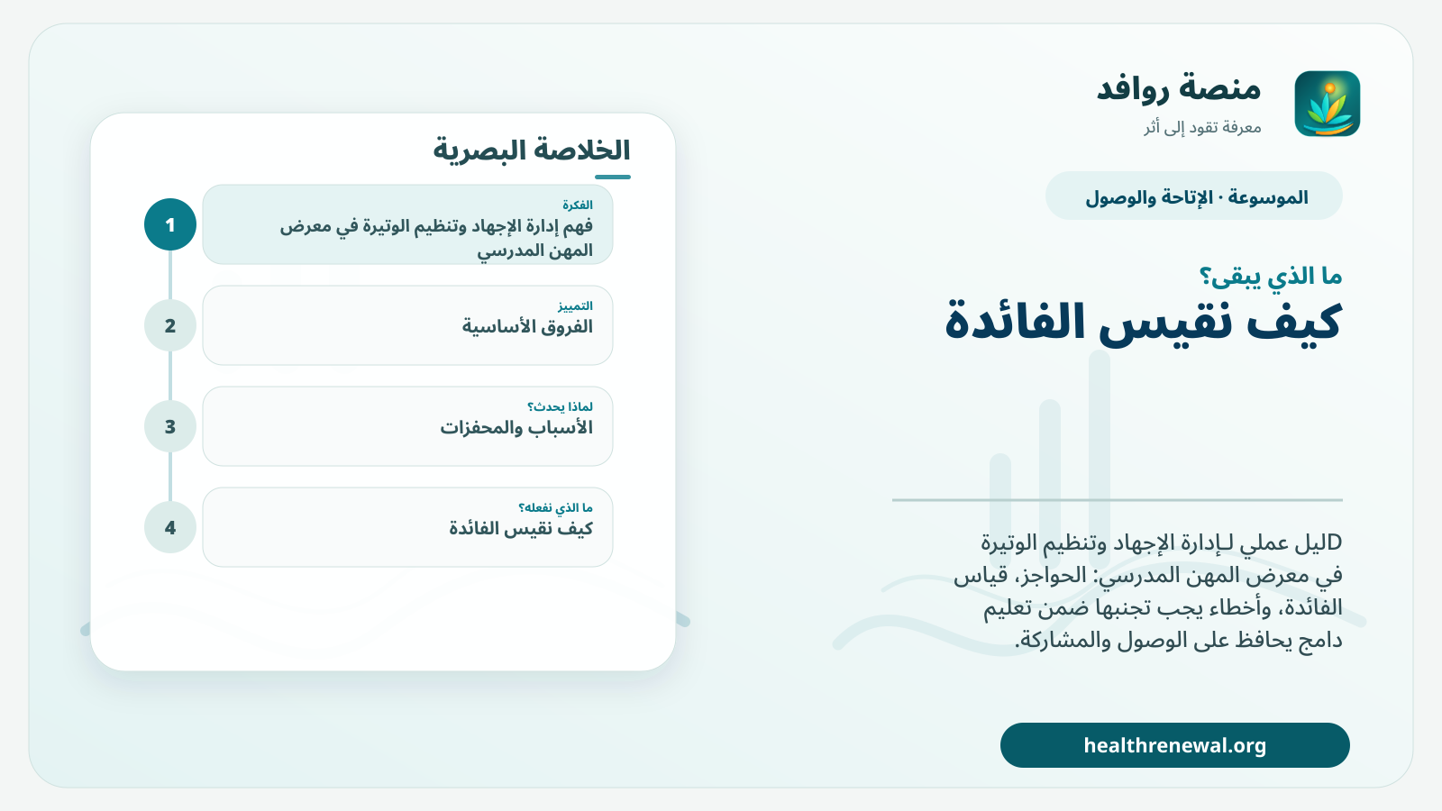 مخطط ختامي من منصة روافد يلخص «إدارة الإجهاد وتنظيم الوتيرة في معرض المهن المدرسي» ويعرض أهم المحاور والخطوات التالية