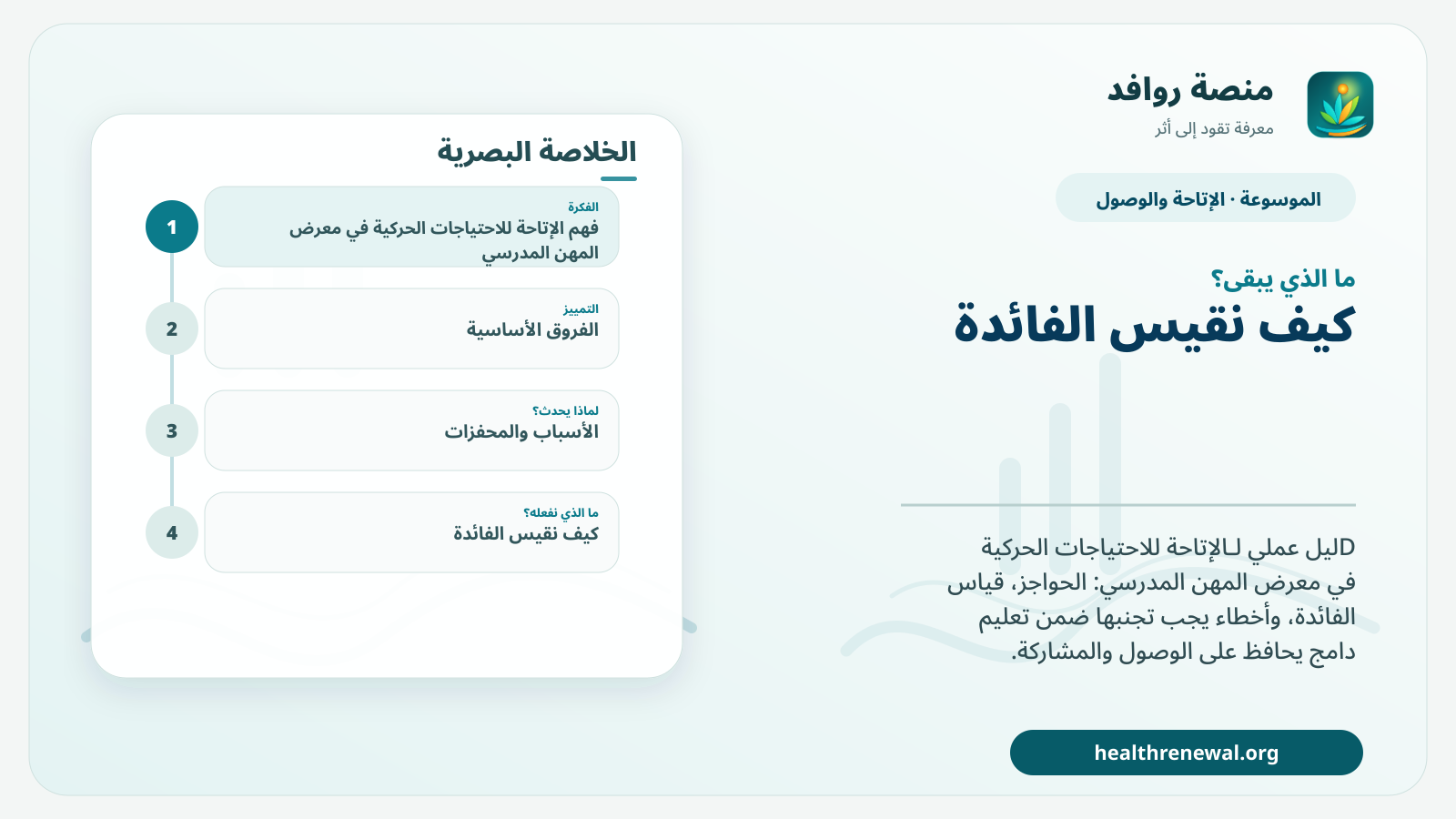 مخطط ختامي من منصة روافد يلخص «الإتاحة للاحتياجات الحركية في معرض المهن المدرسي» ويعرض أهم المحاور والخطوات التالية