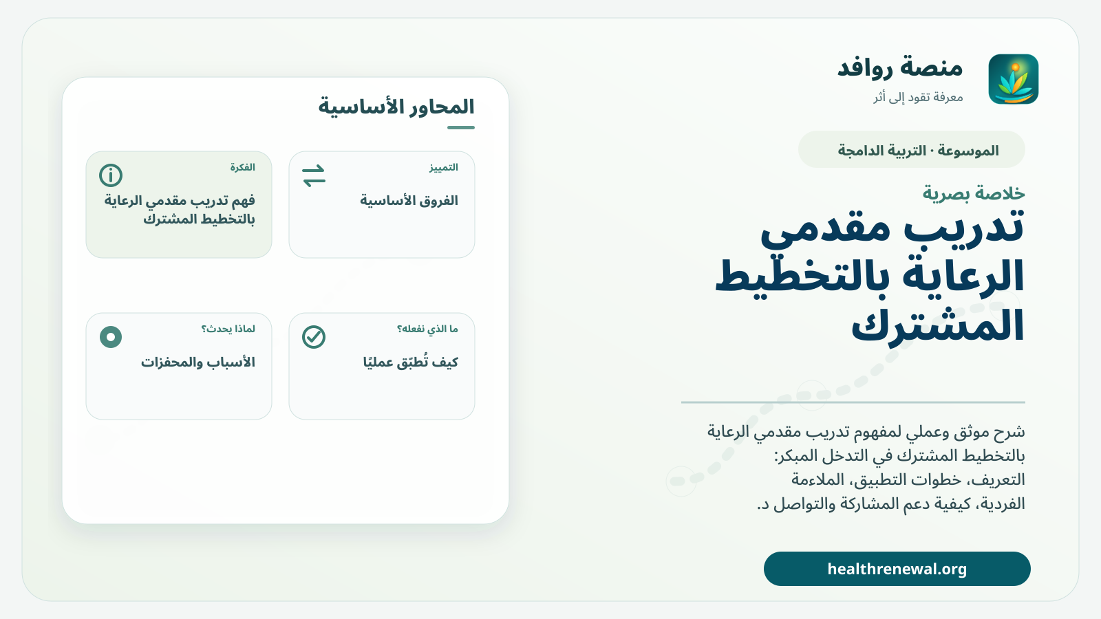 صورة بارزة من منصة روافد تلخص «تدريب مقدمي الرعاية بالتخطيط المشترك» بصريًا وفق محاور الصفحة الأساسية