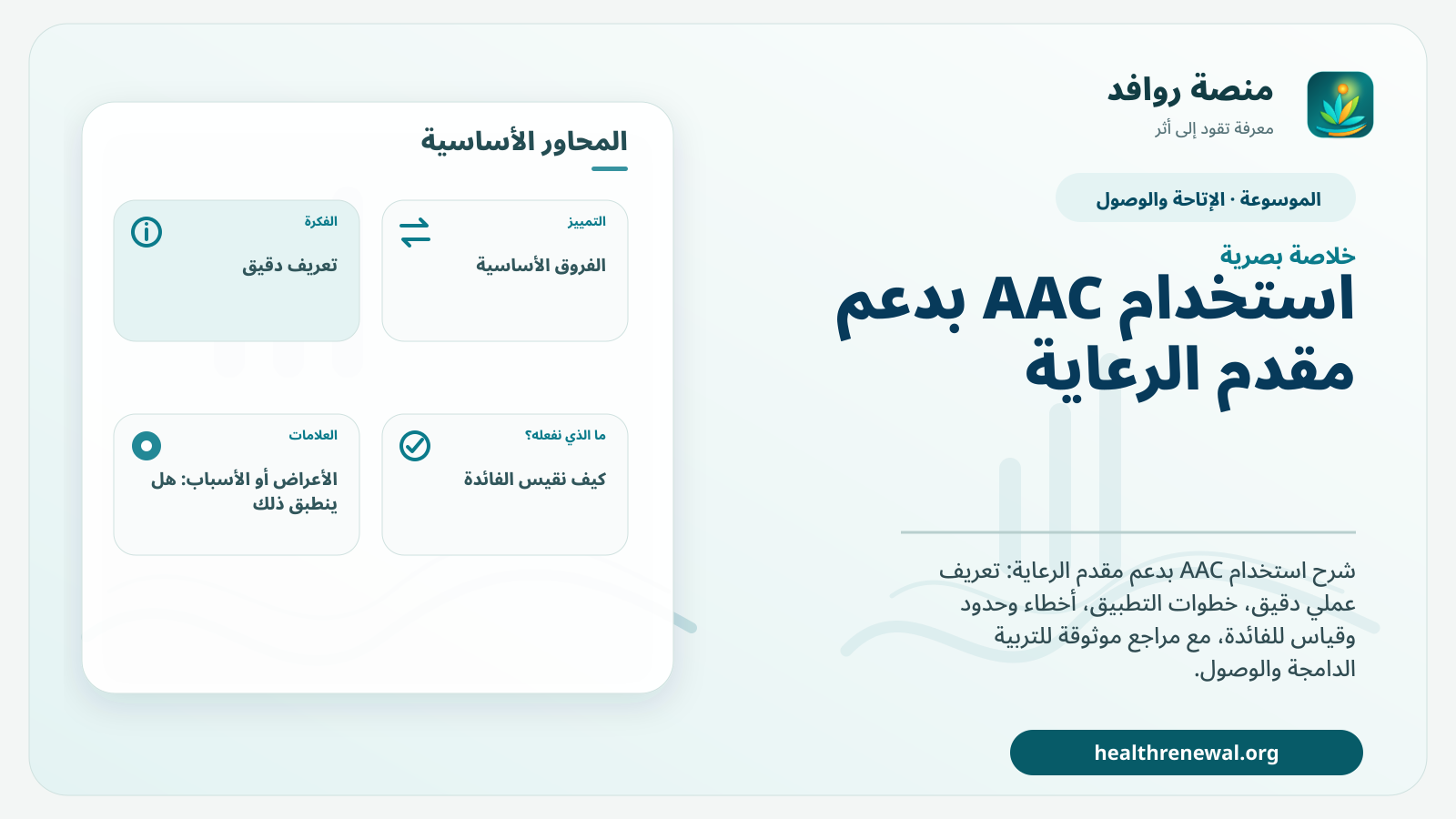 صورة بارزة من منصة روافد تلخص «استخدام AAC بدعم مقدم الرعاية» بصريًا وفق محاور الصفحة الأساسية
